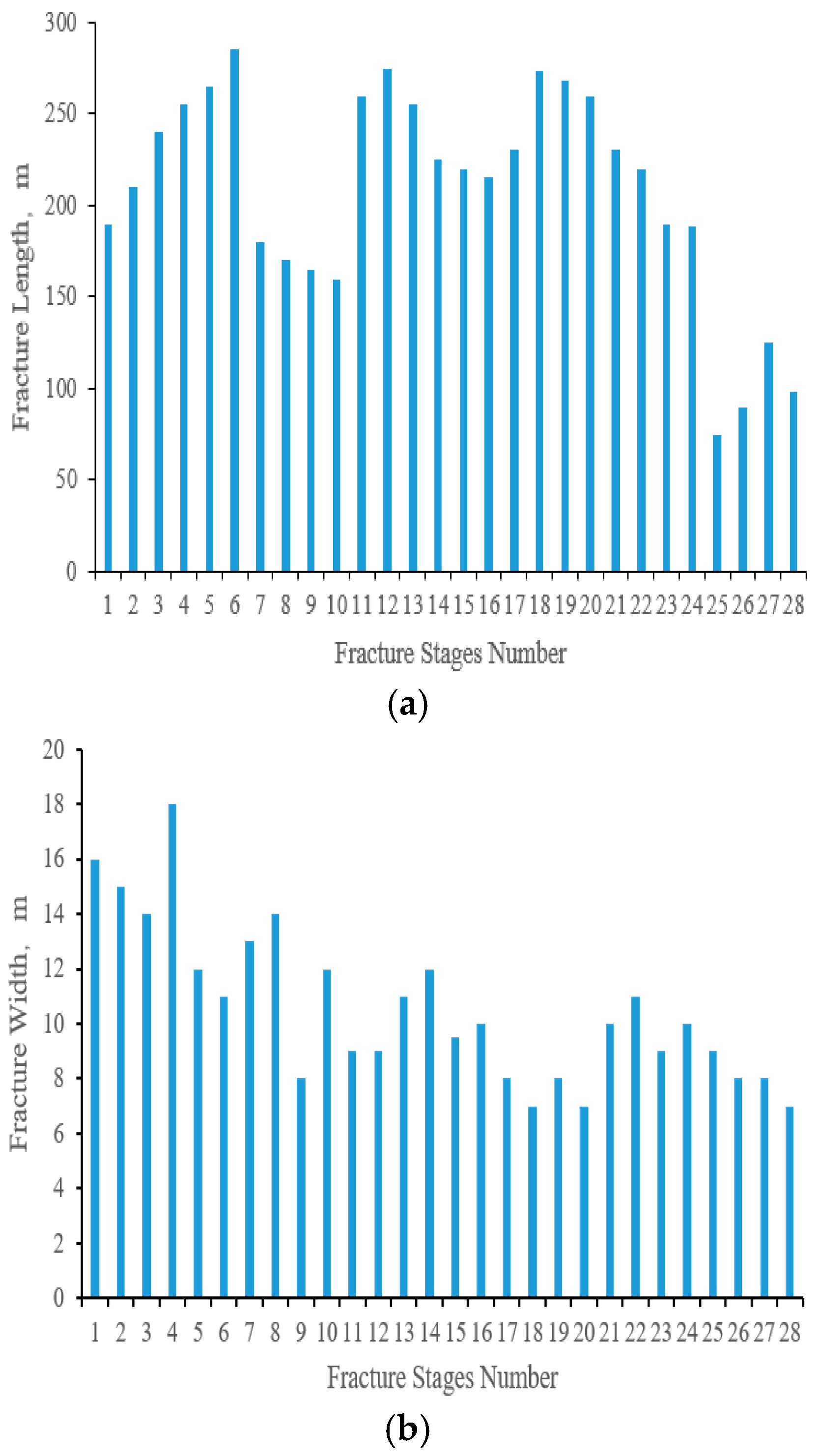 Processes 13 01058 g004