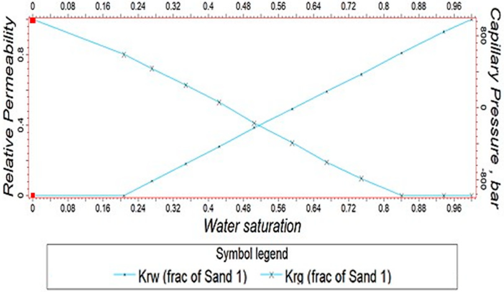 Processes 13 01058 g007