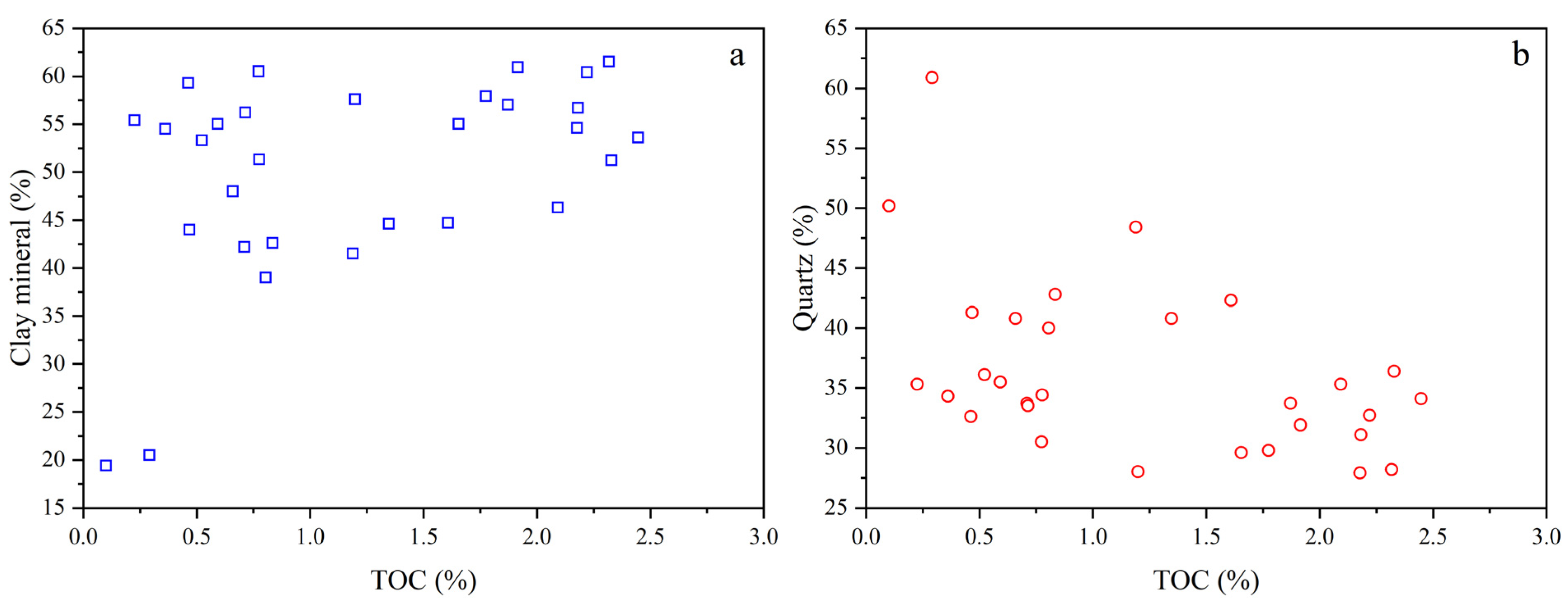 Processes 13 01061 g004