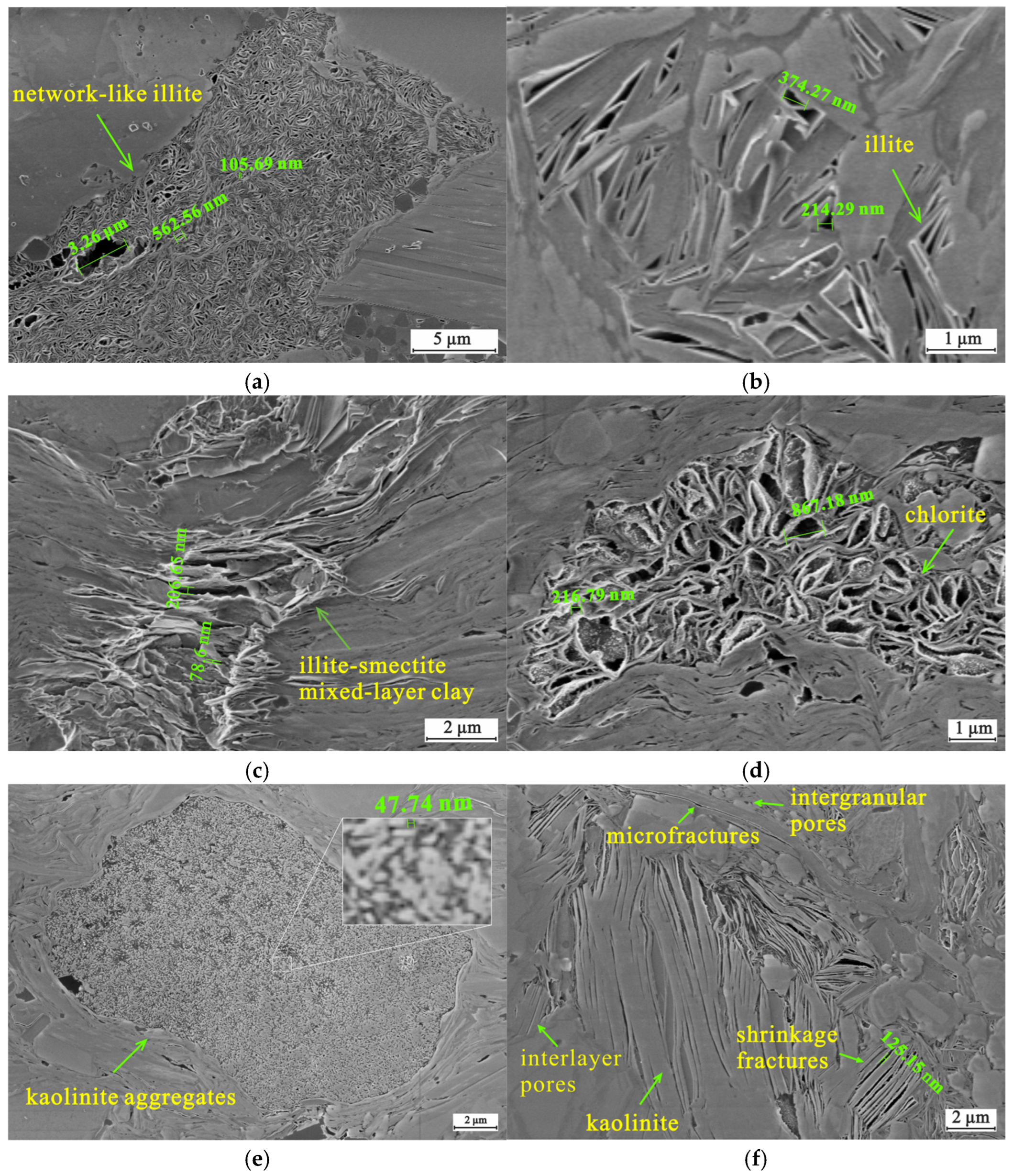 Processes 13 01061 g006