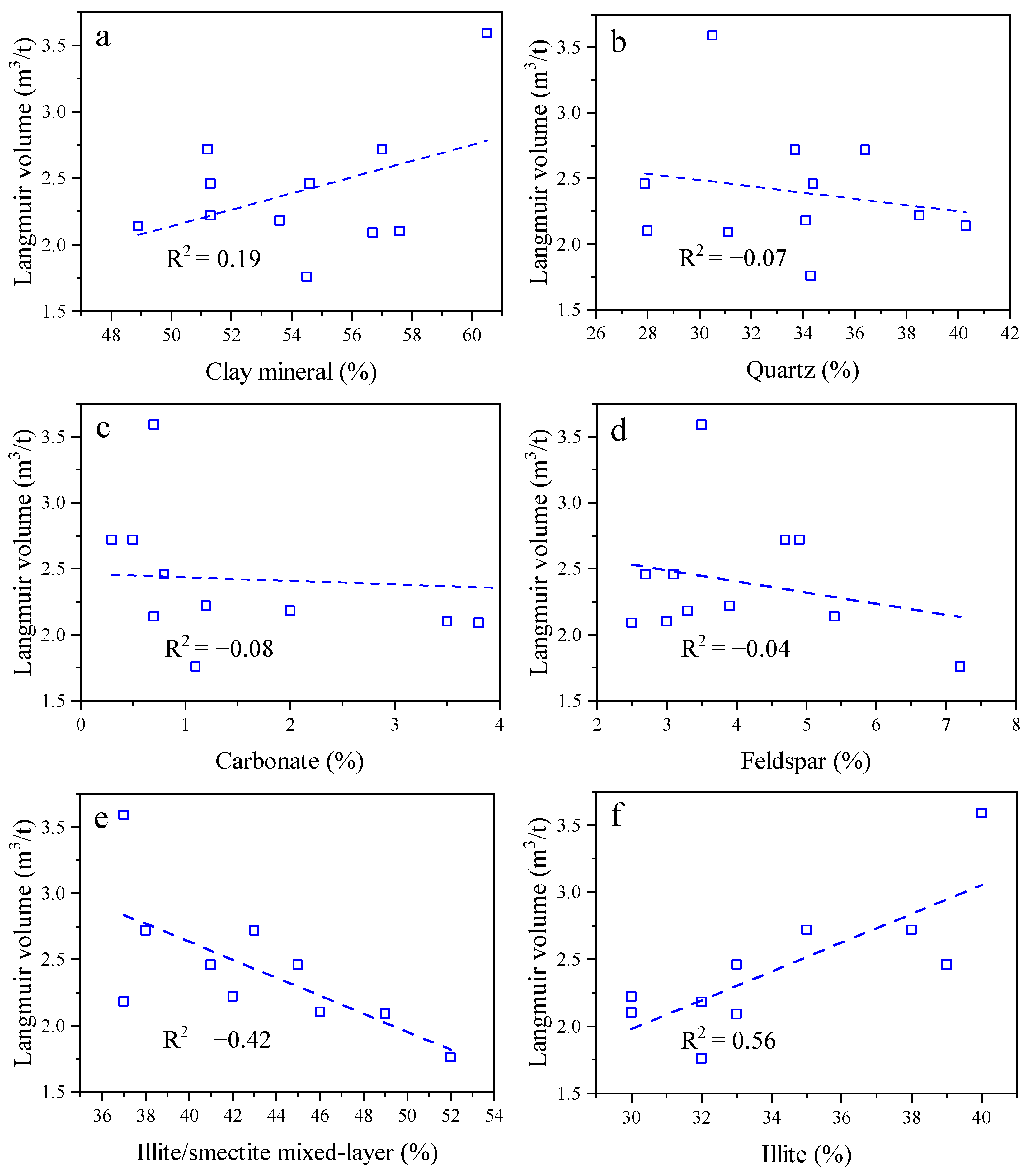 Processes 13 01061 g010