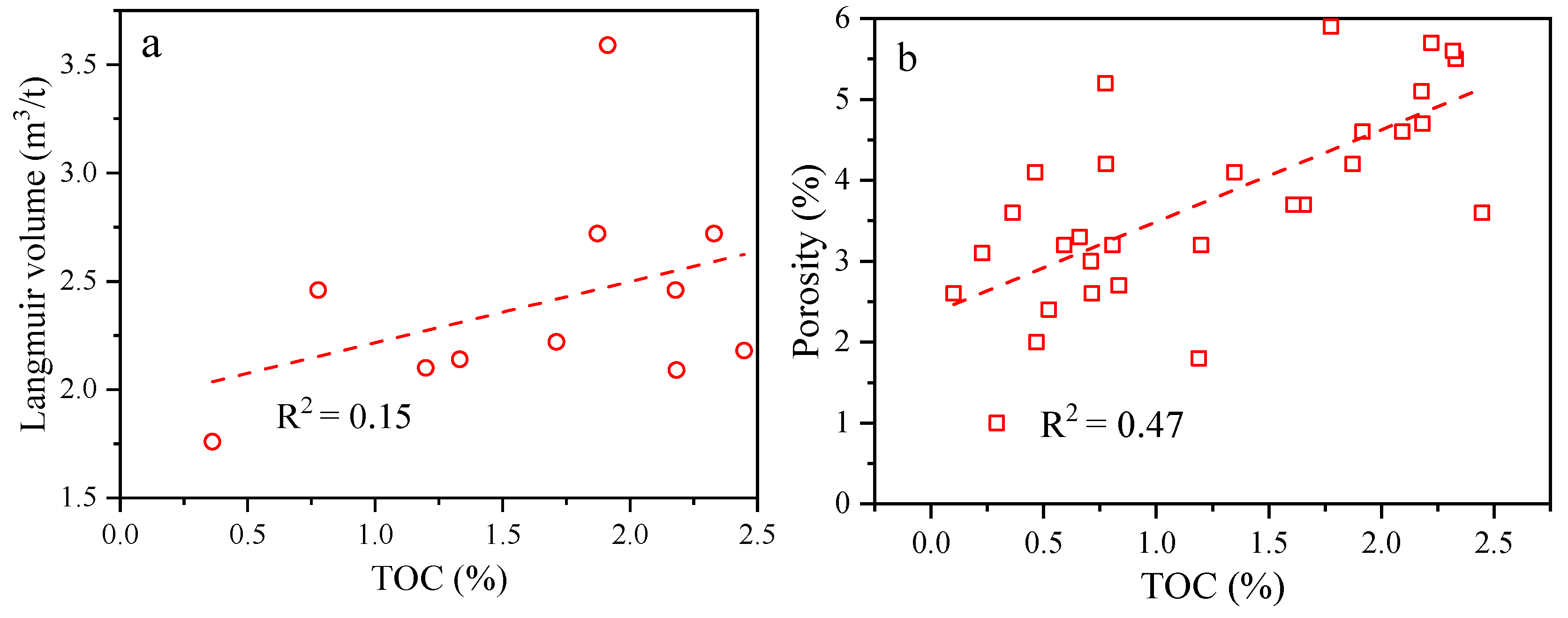 Processes 13 01061 g011