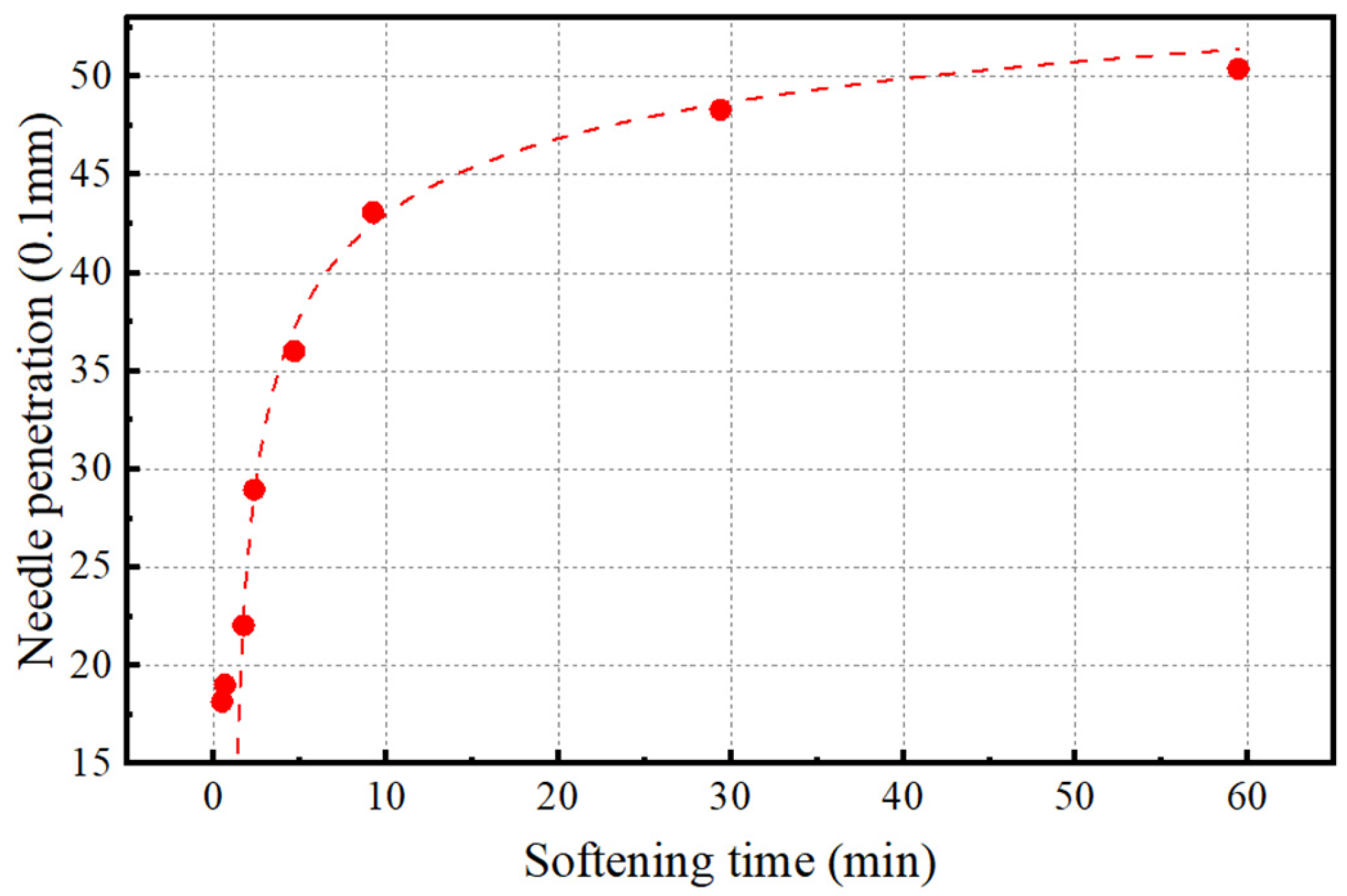 Processes 13 01062 g002