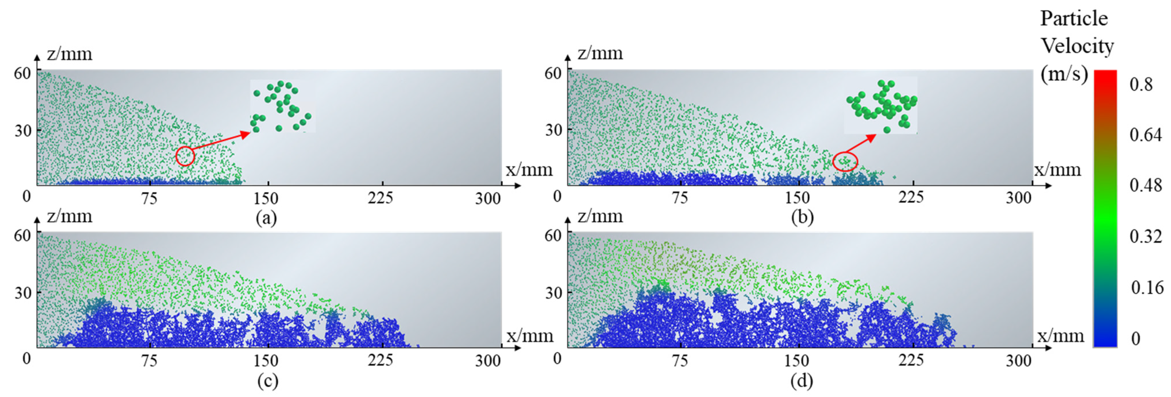 Processes 13 01062 g005
