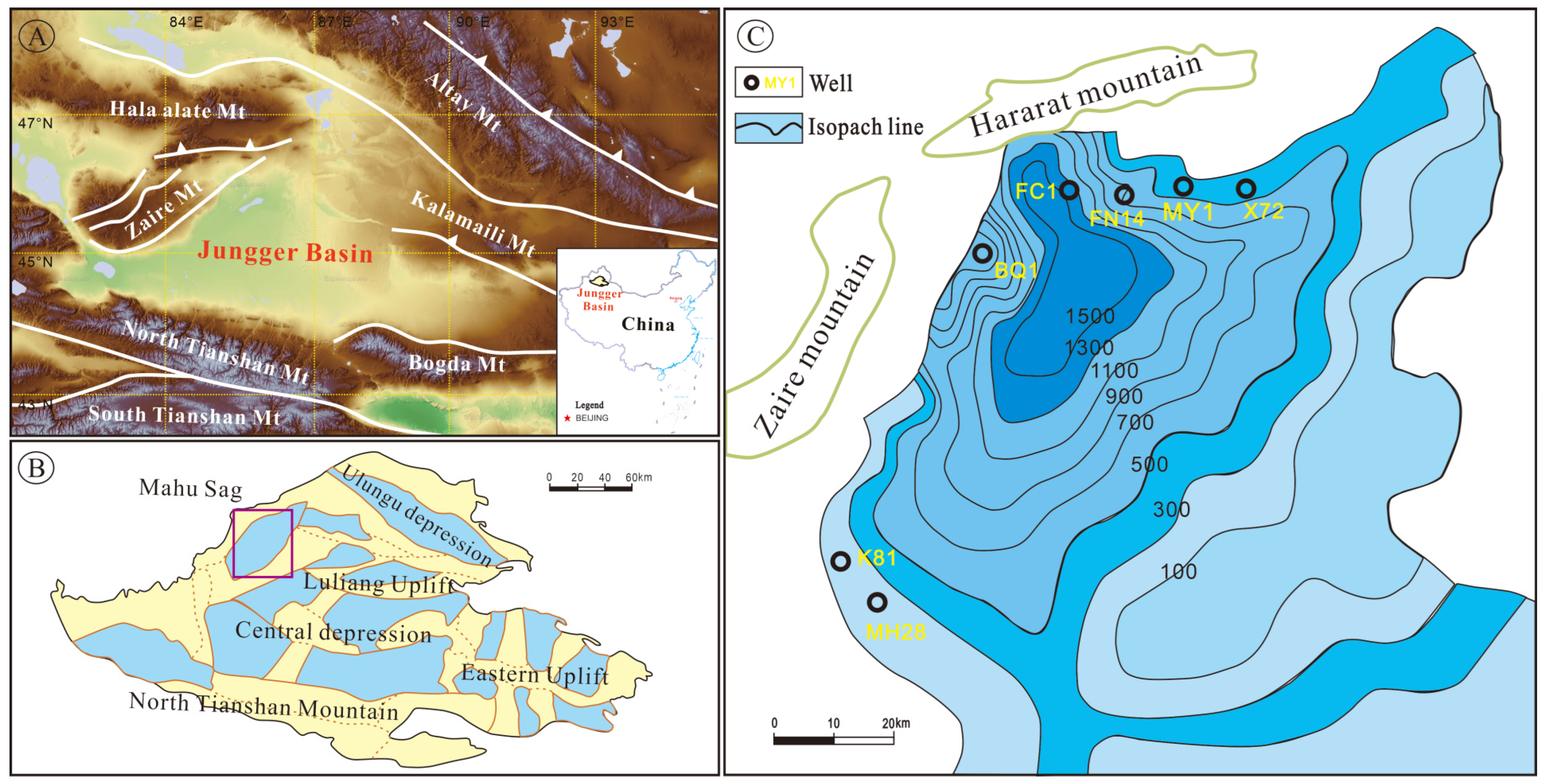 Processes 13 01065 g001
