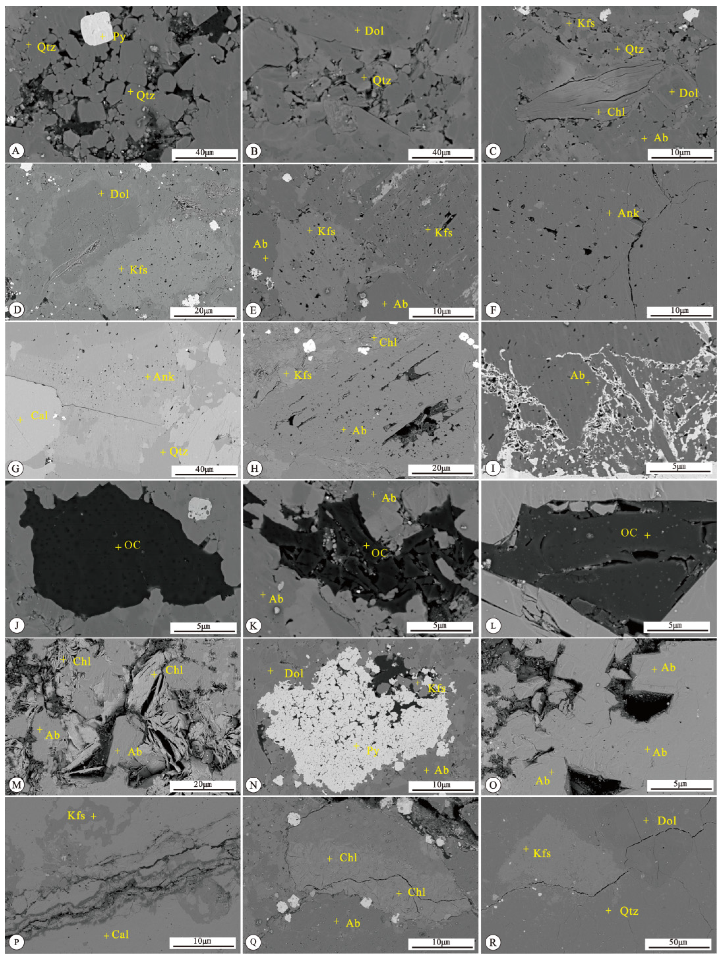 Processes 13 01065 g007