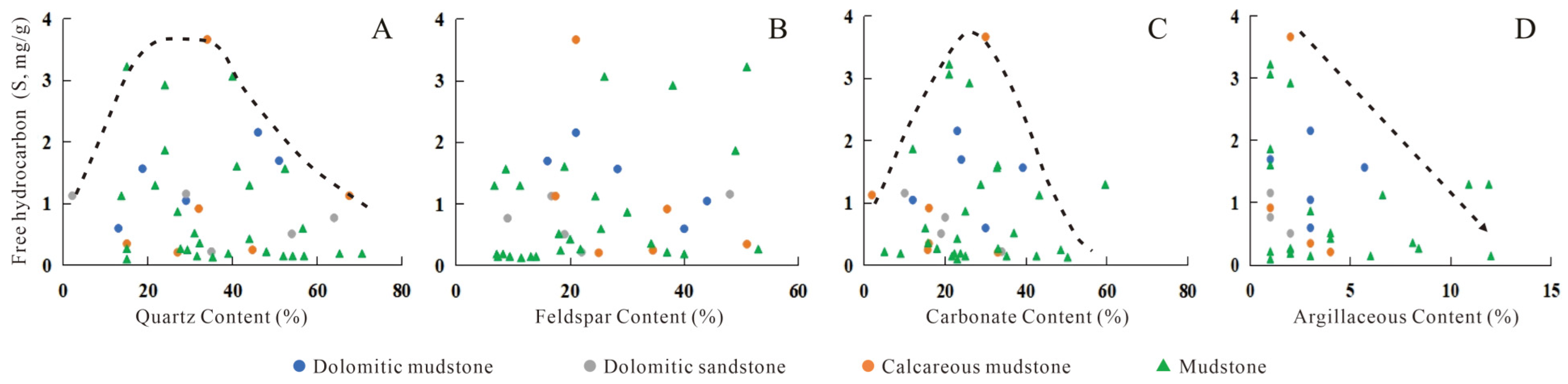 Processes 13 01065 g009