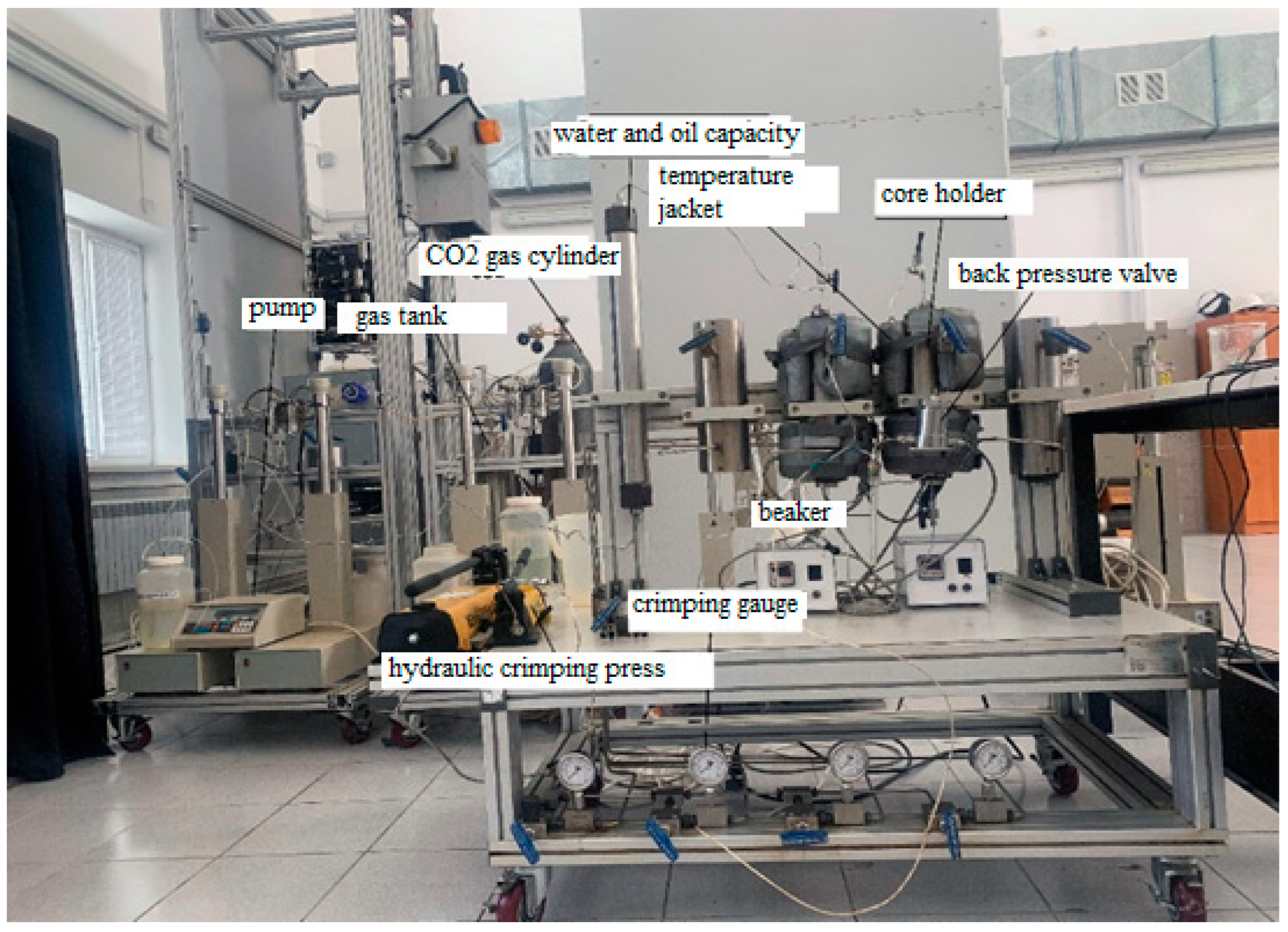 Processes 13 01069 g002