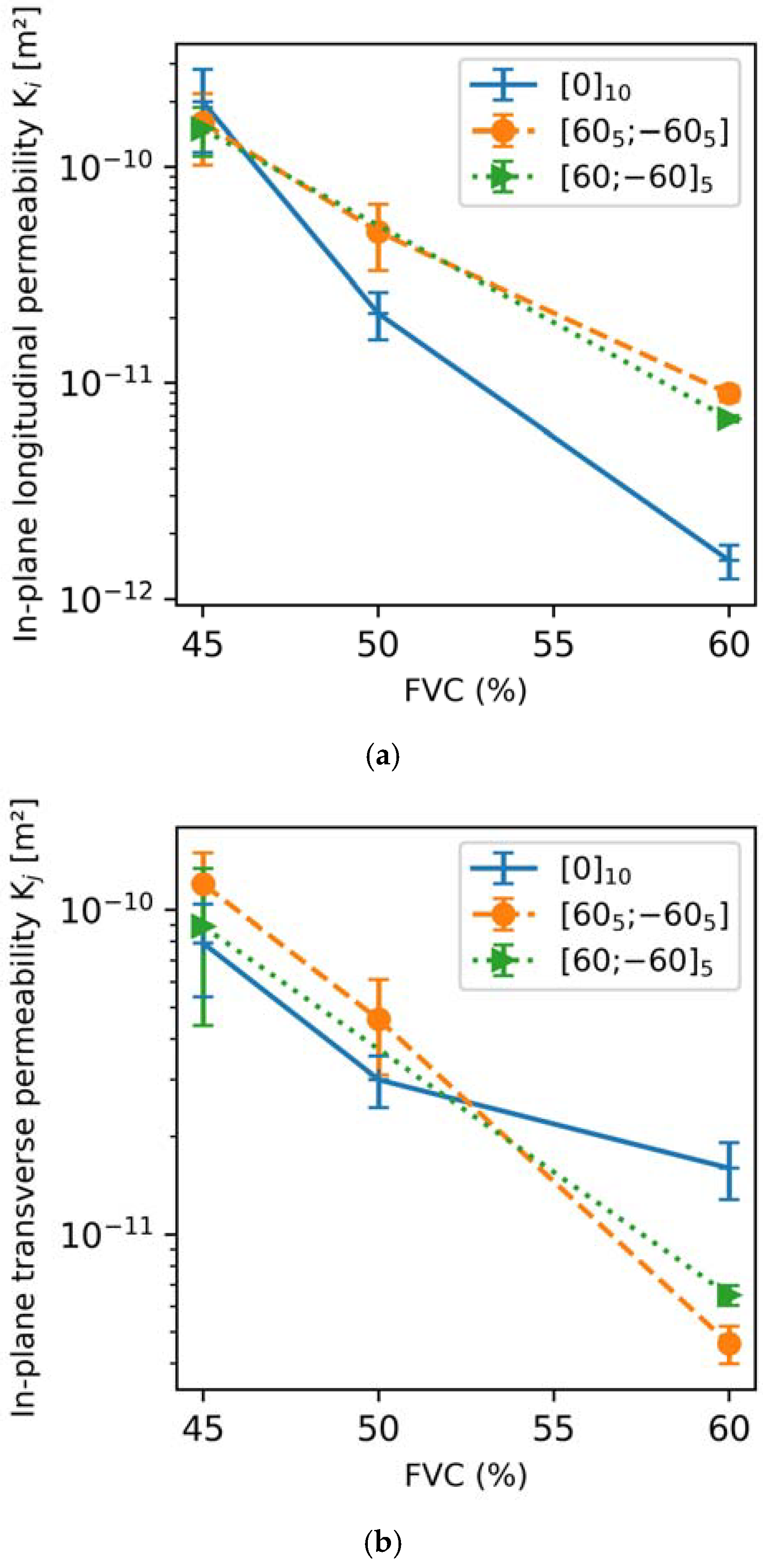 Processes 13 01071 g004