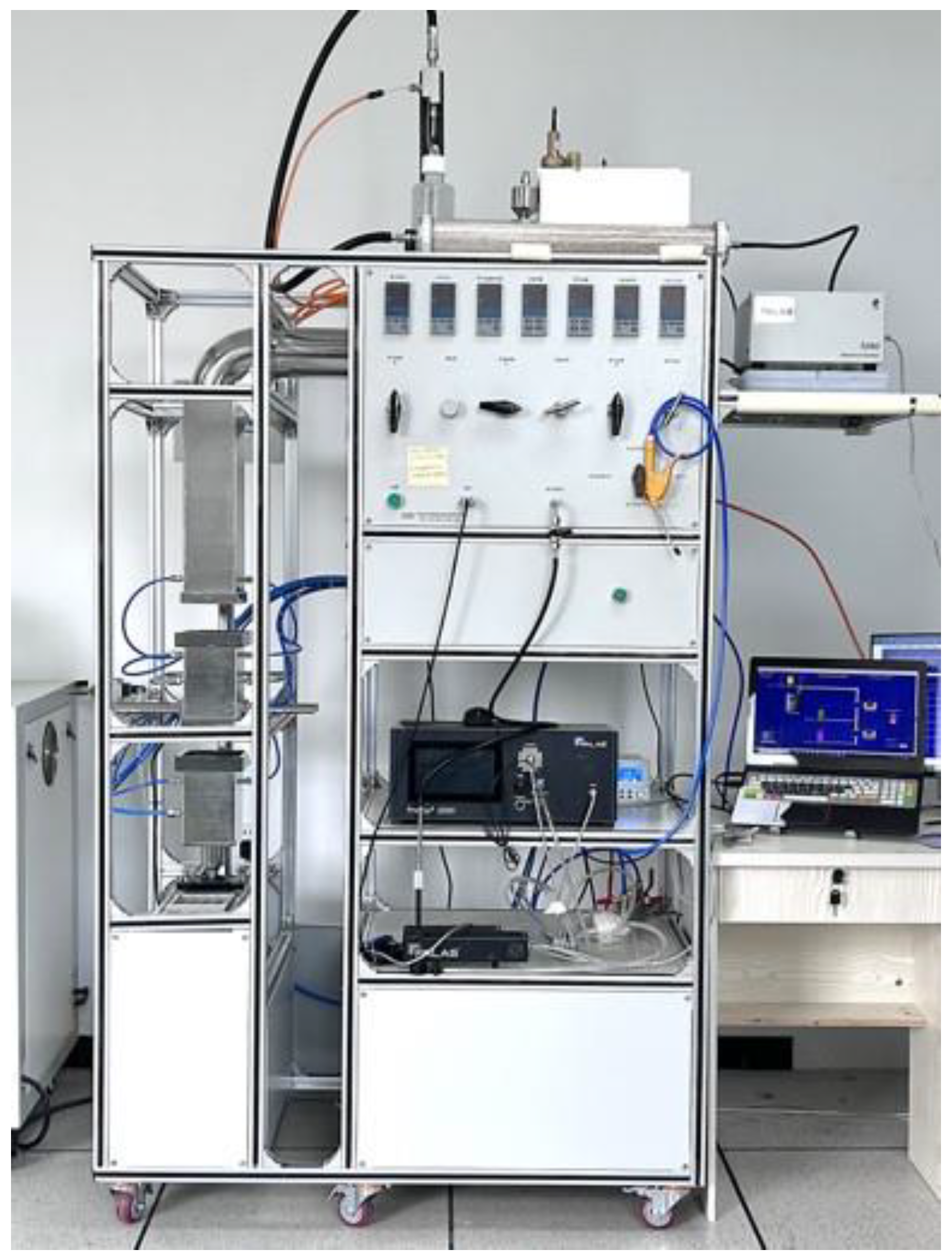 Processes 13 01075 g002