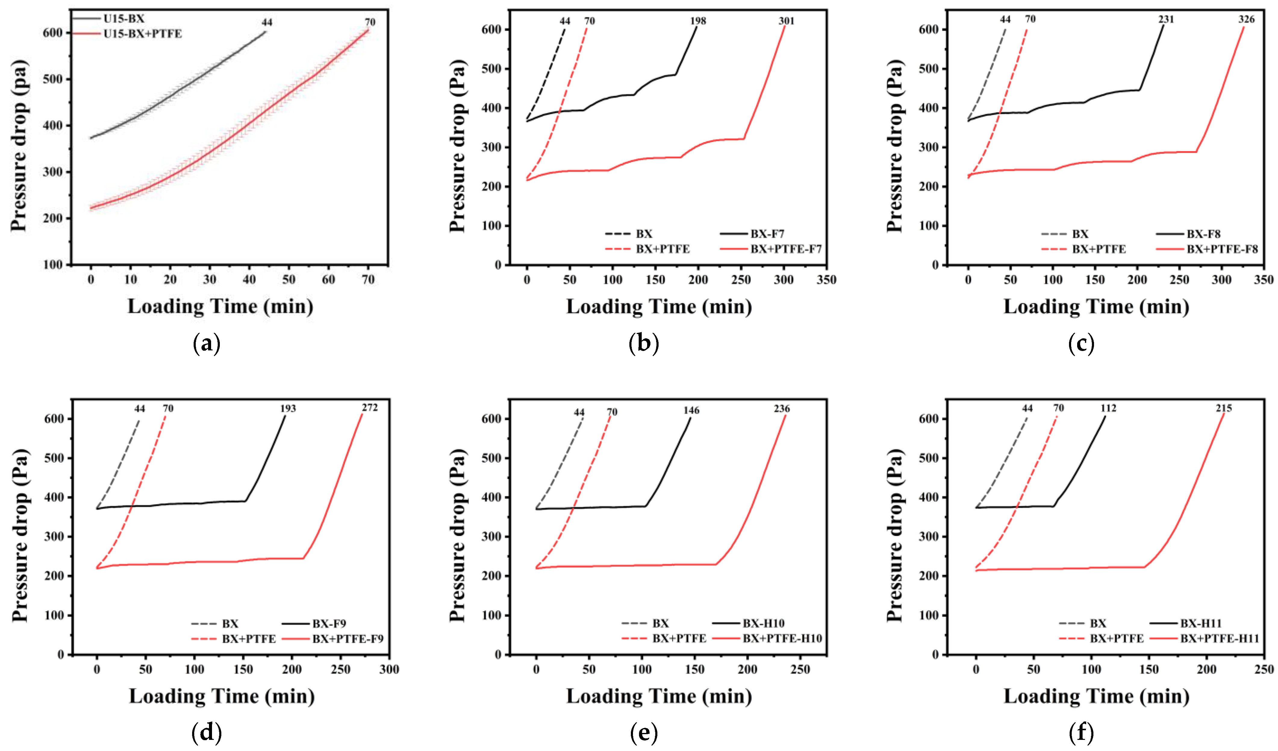 Processes 13 01075 g010