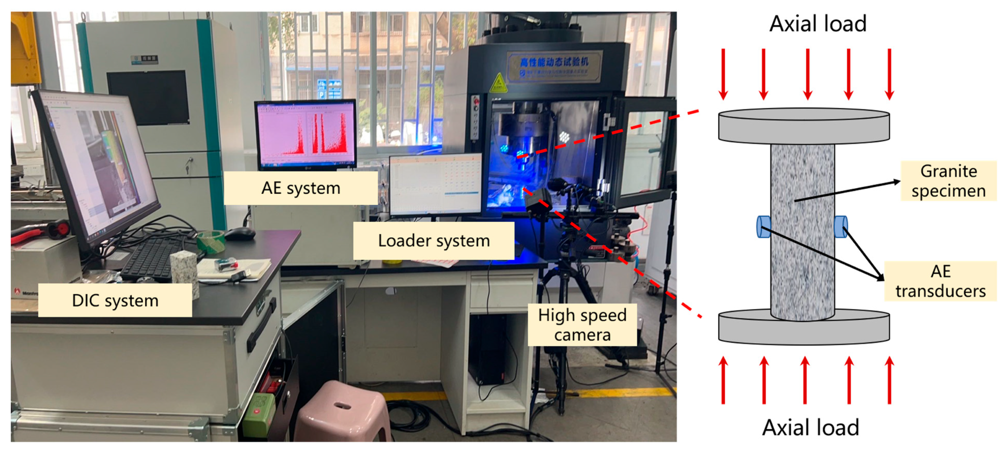 Processes 13 01082 g003