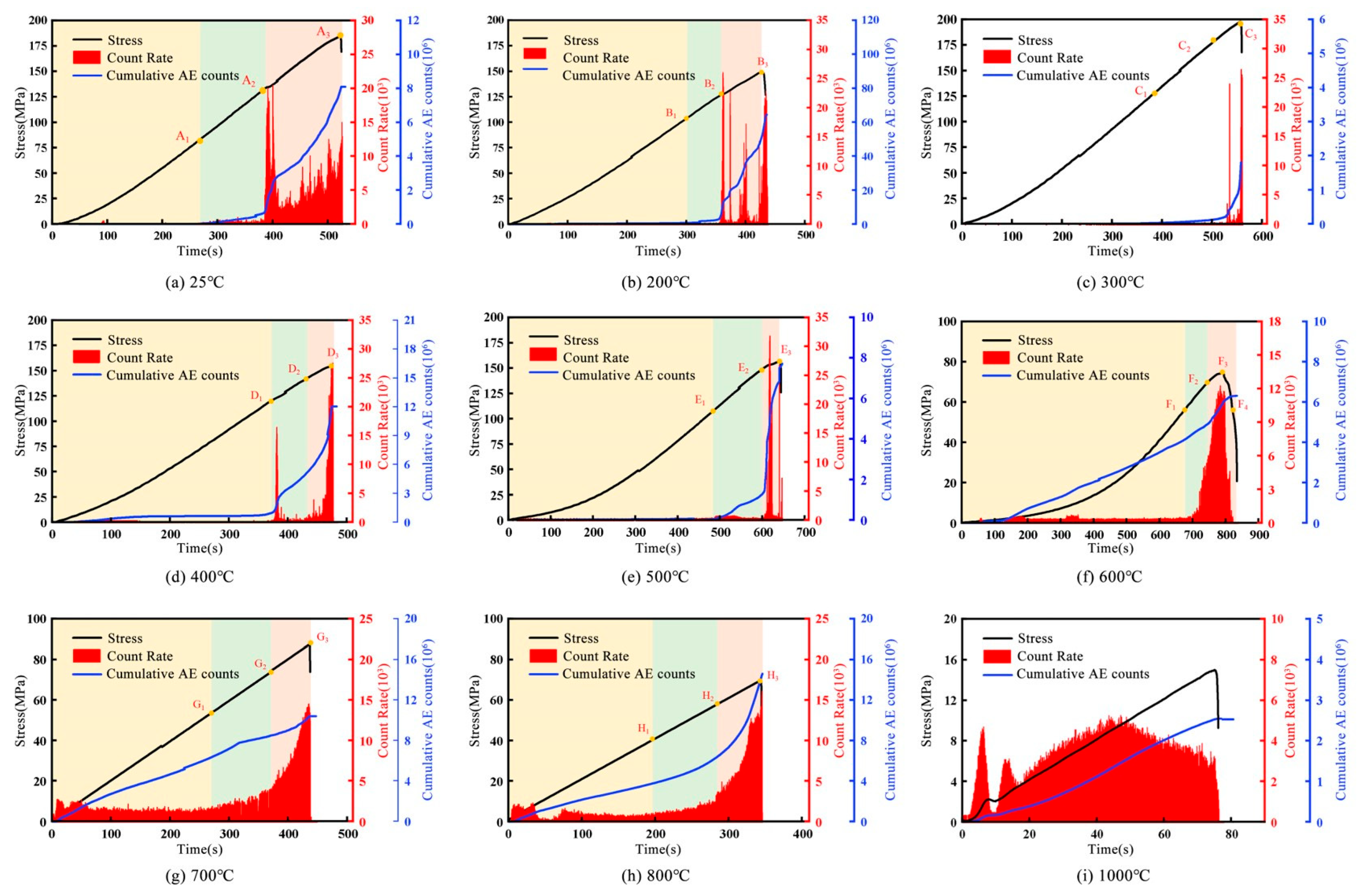 Processes 13 01082 g007