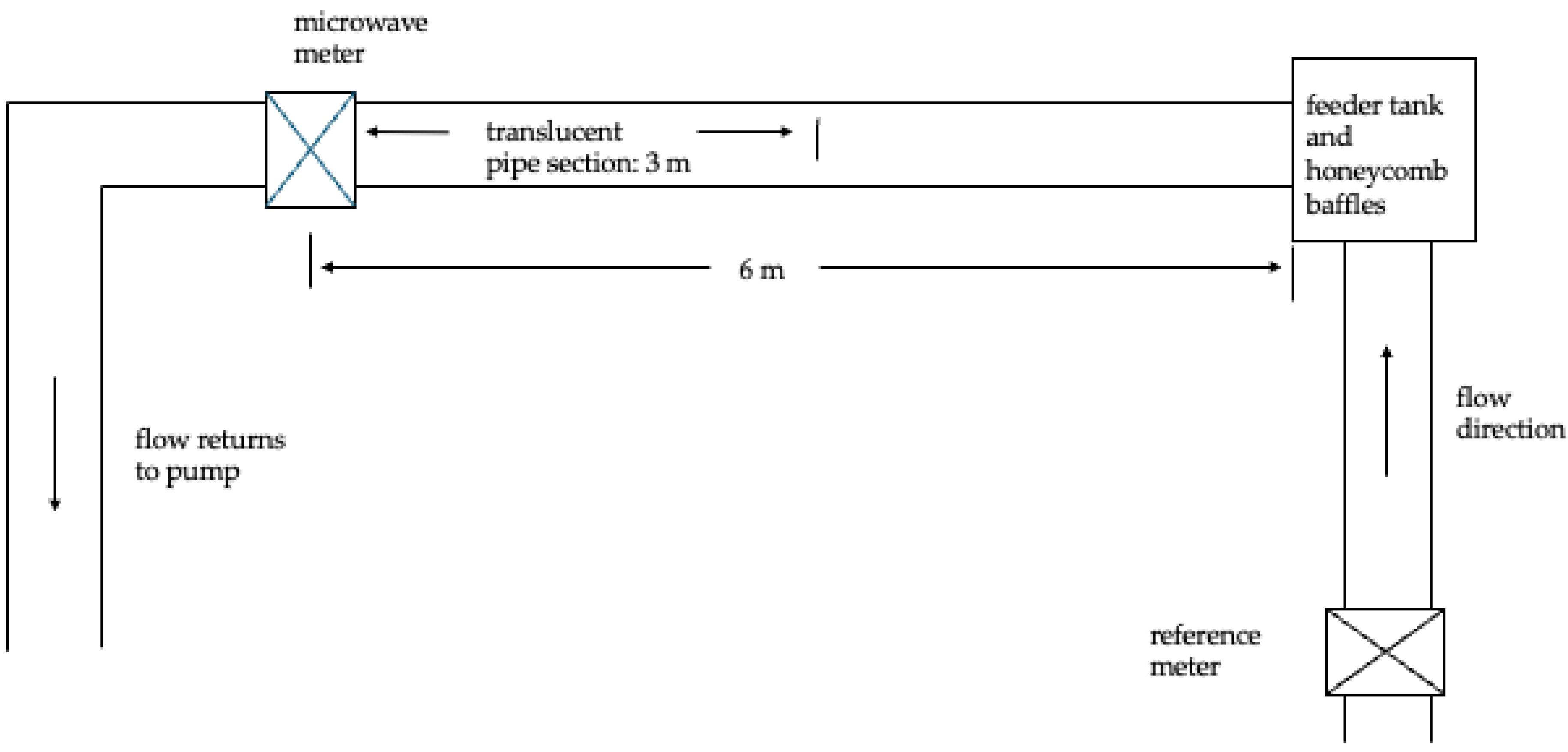 Processes 13 01089 g002