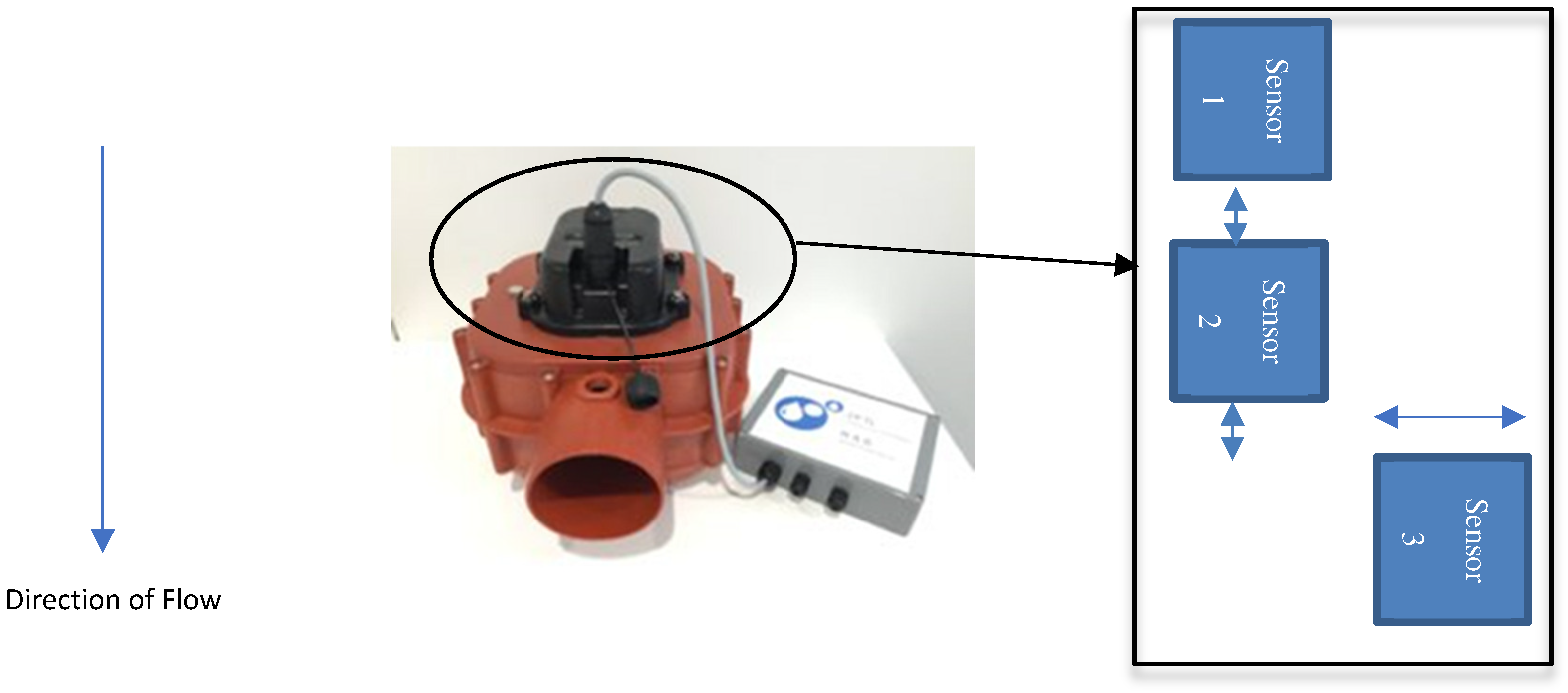 Processes 13 01089 g003