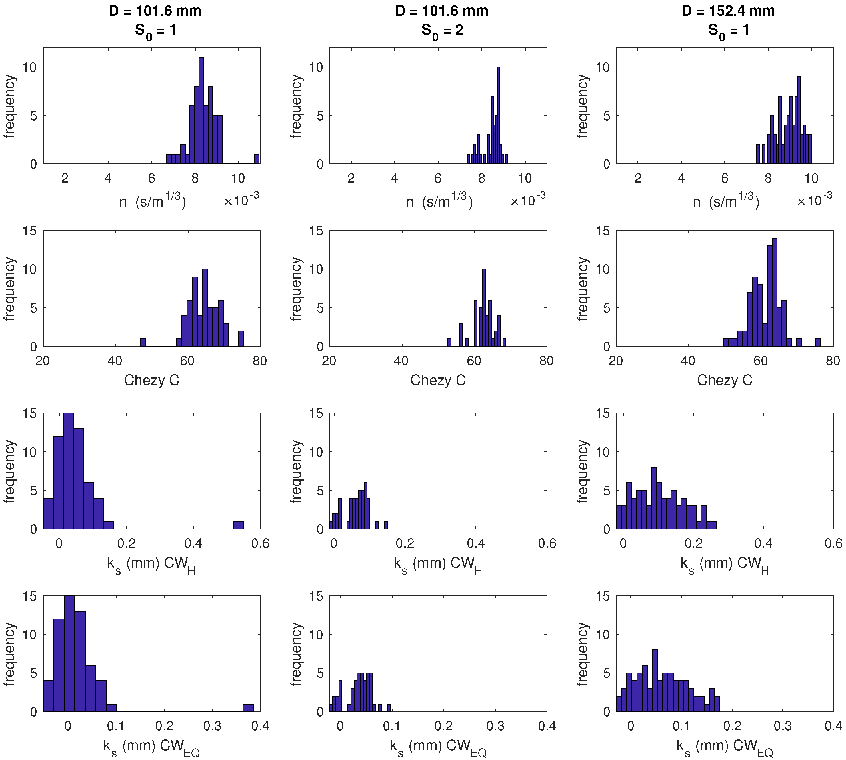 Processes 13 01089 g007