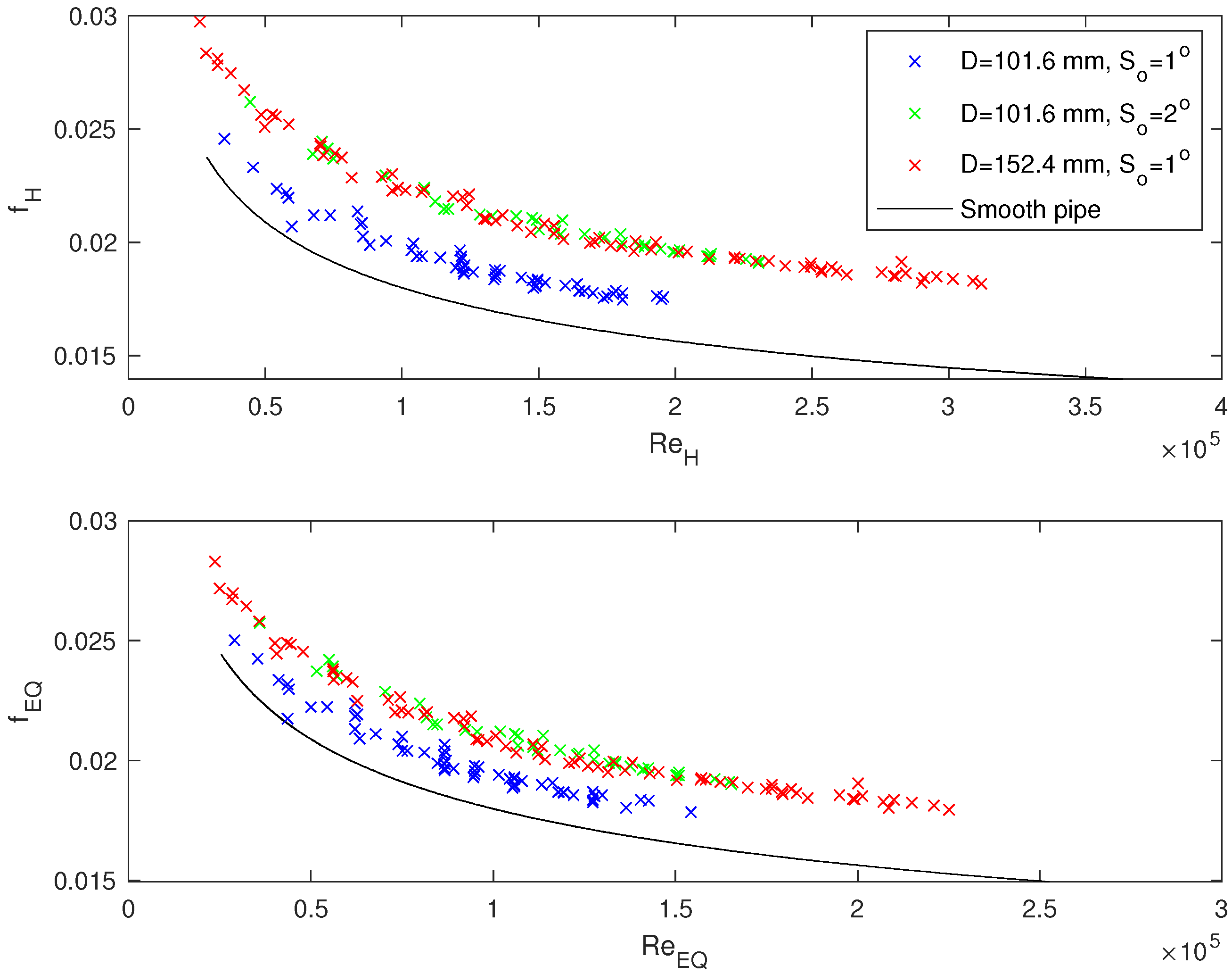 Processes 13 01089 g008