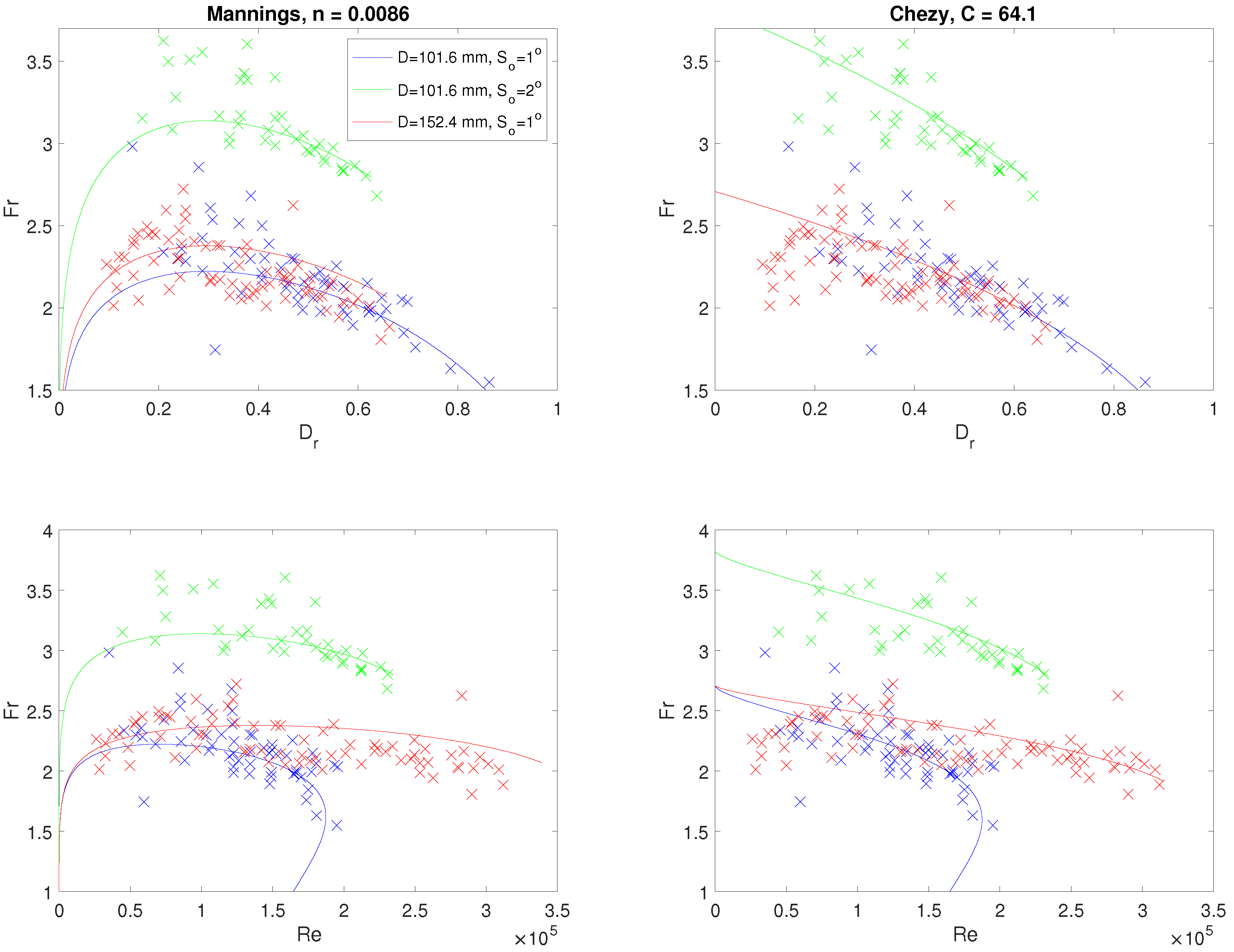 Processes 13 01089 g009