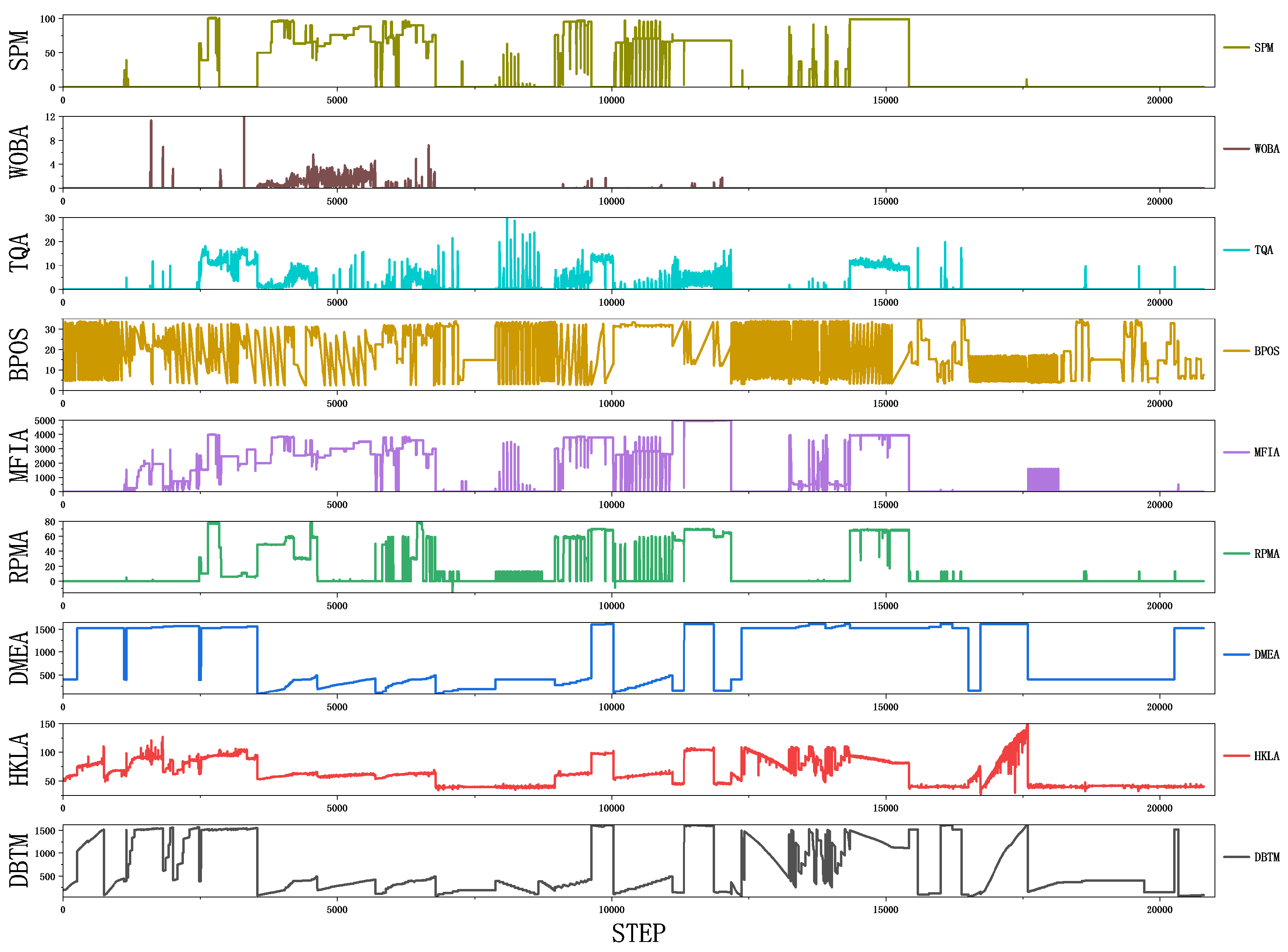 Processes 13 01090 g004