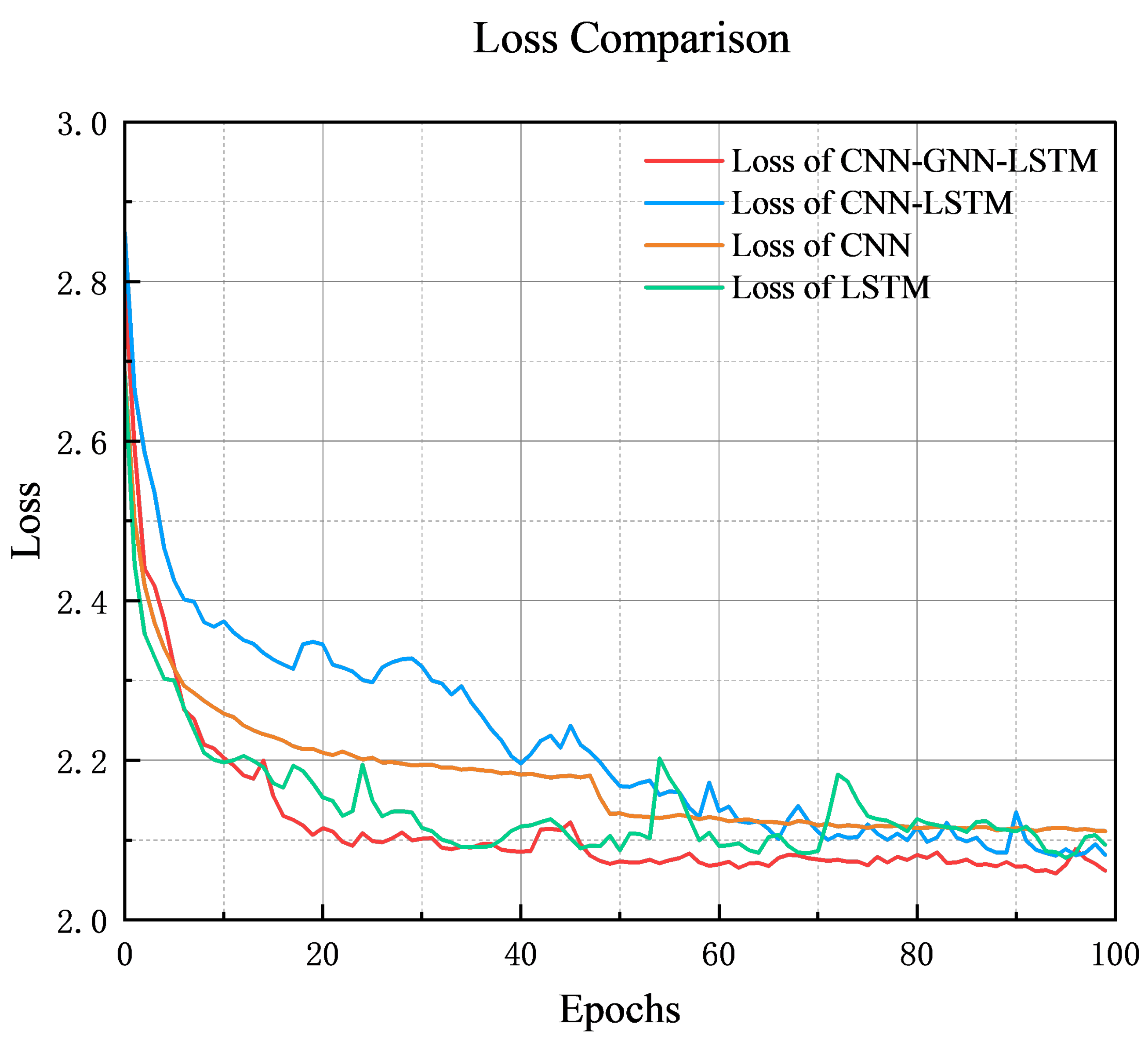 Processes 13 01090 g006