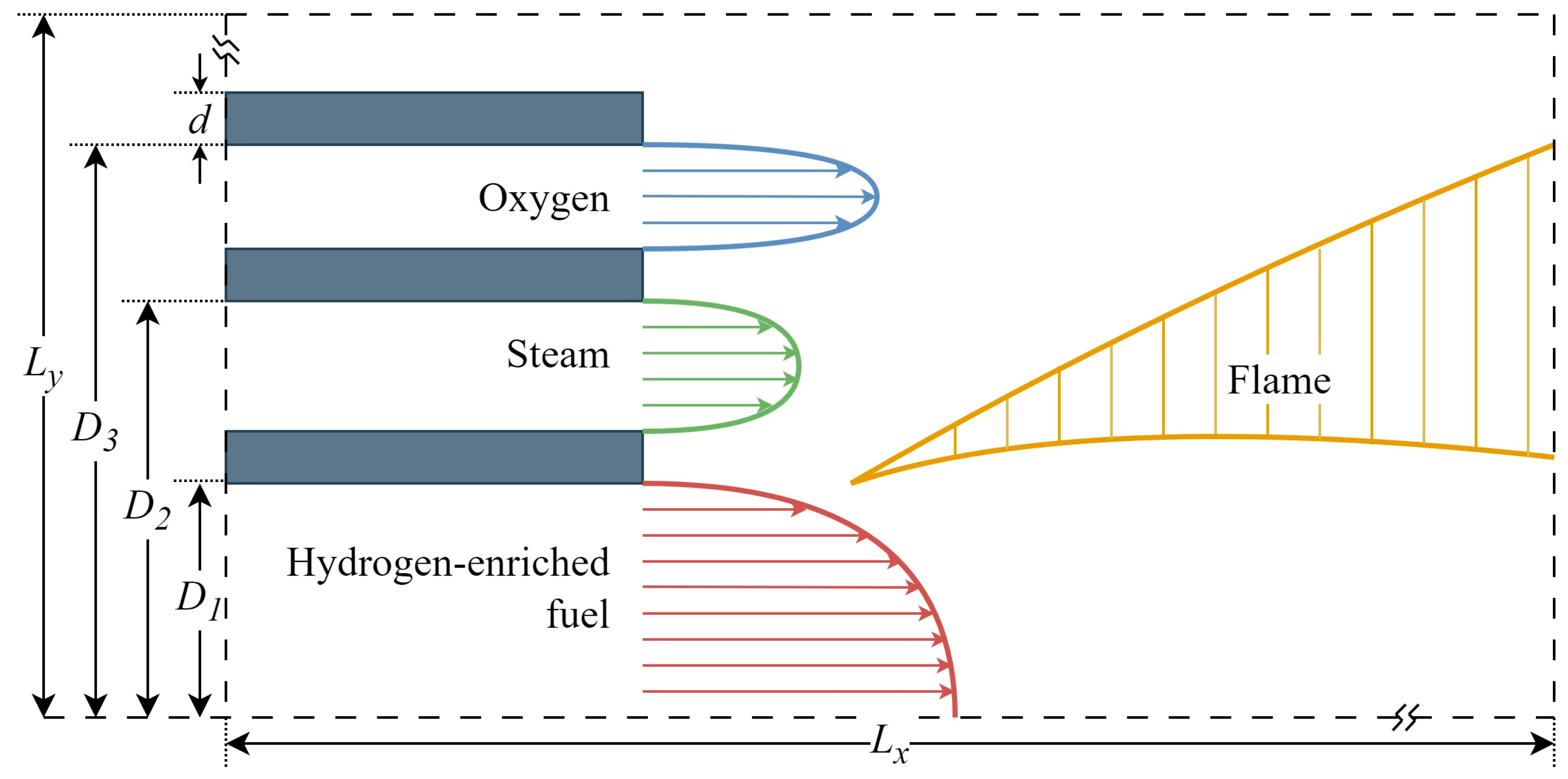 Processes 13 01093 g001