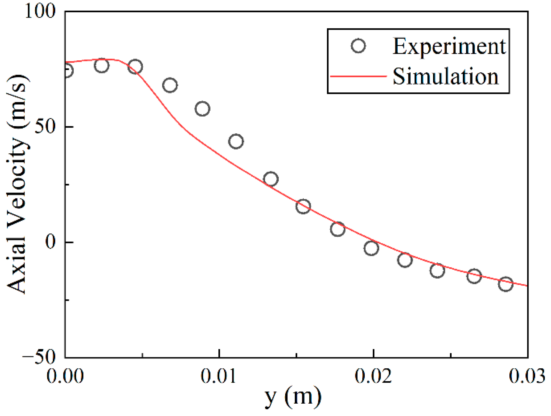 Processes 13 01093 g002