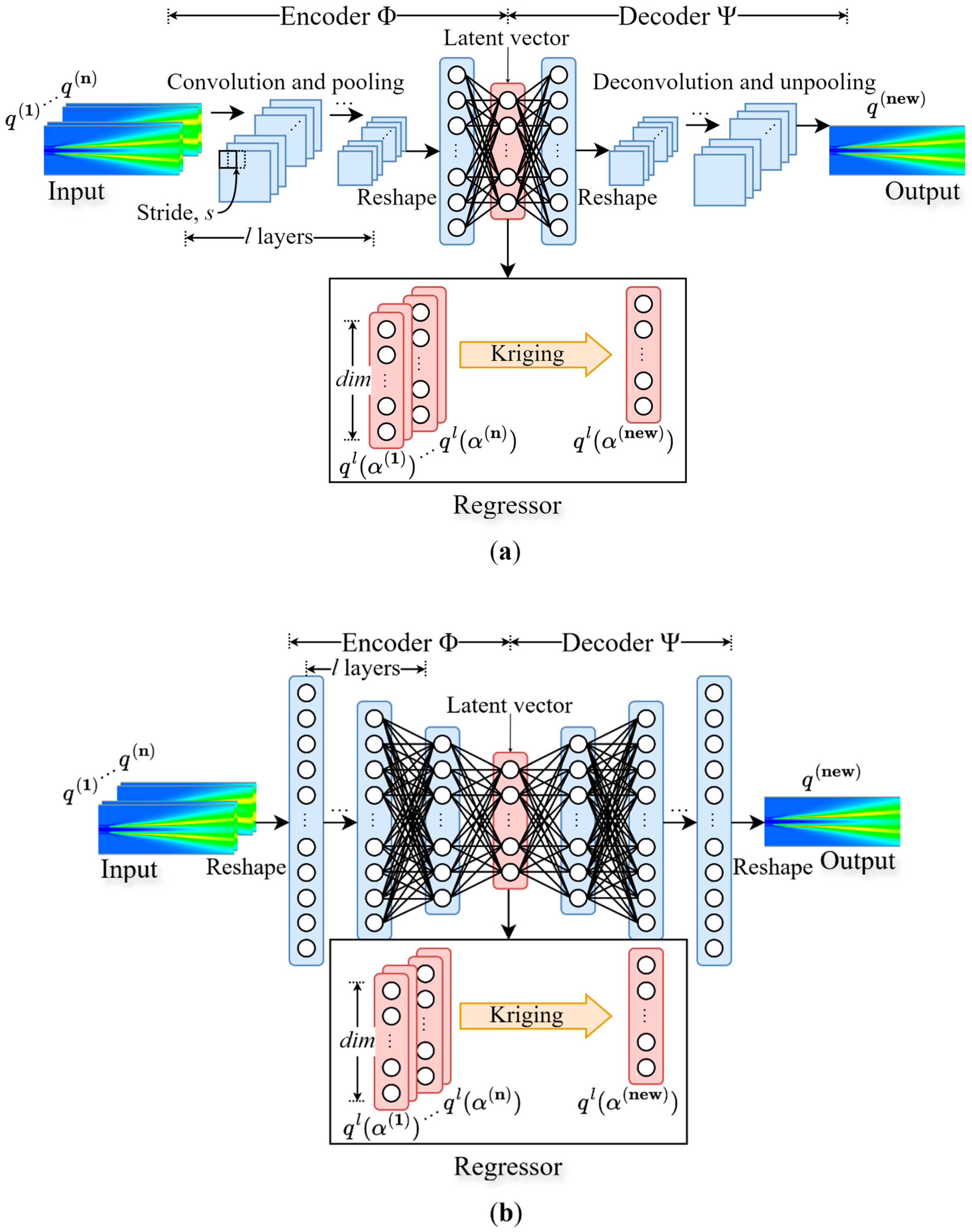 Processes 13 01093 g005