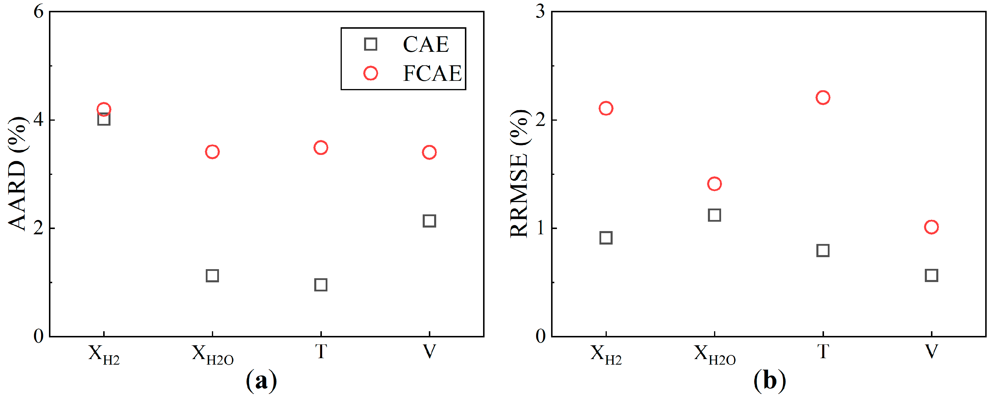 Processes 13 01093 g016