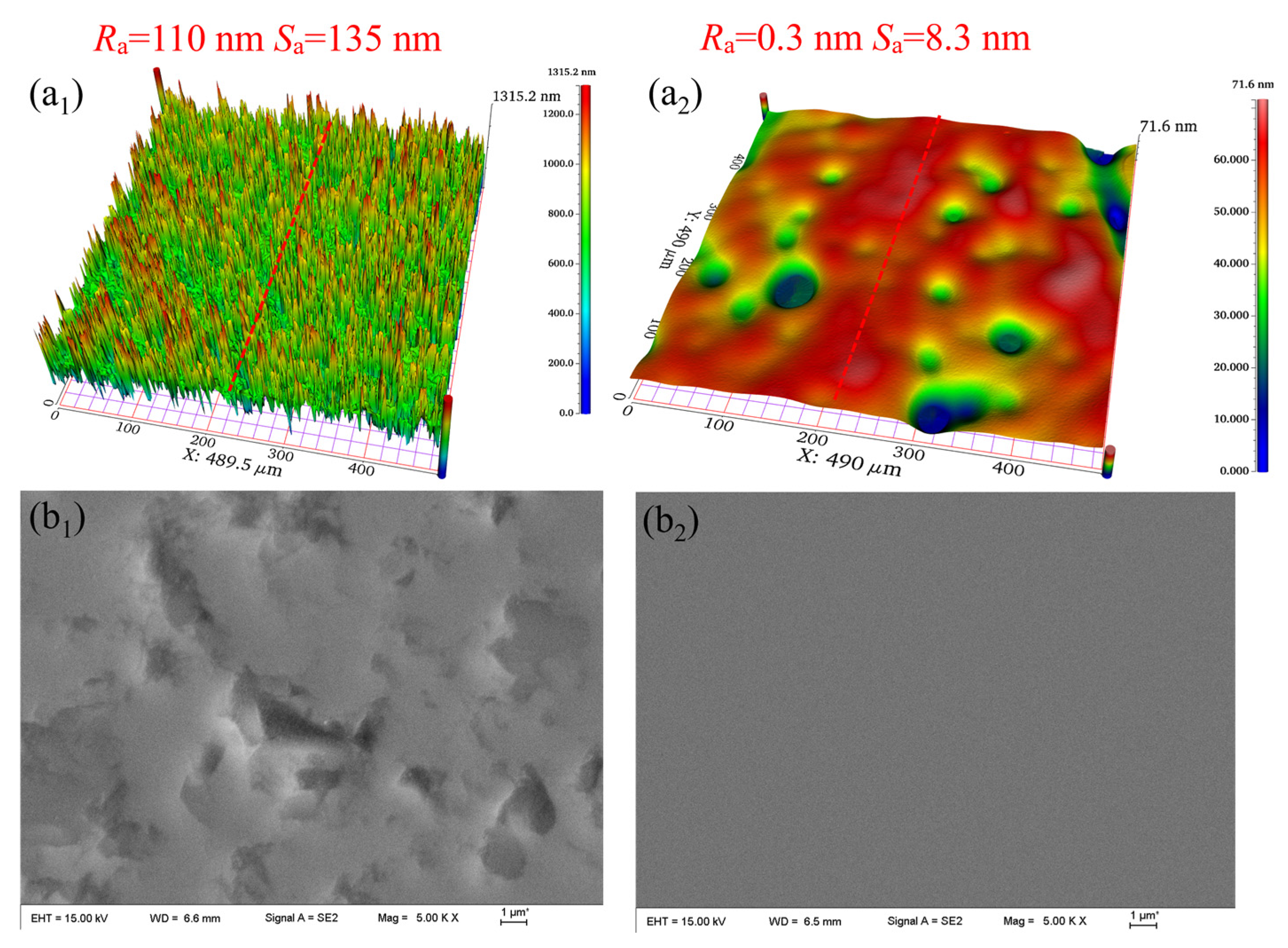 Processes 13 01094 g011