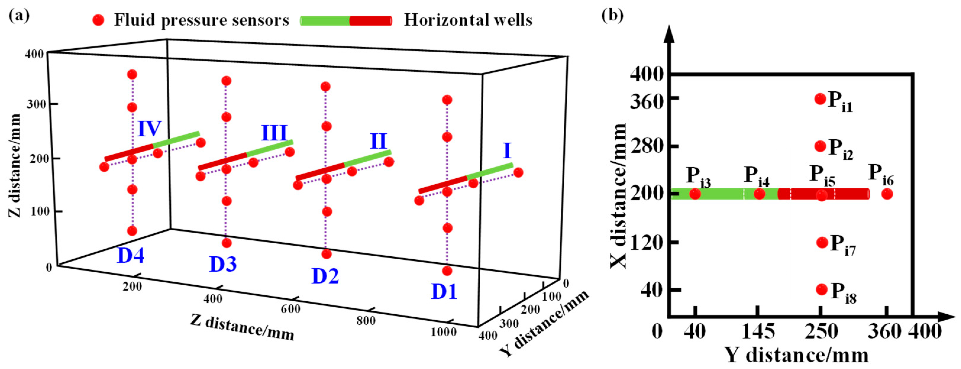Processes 13 01095 g006