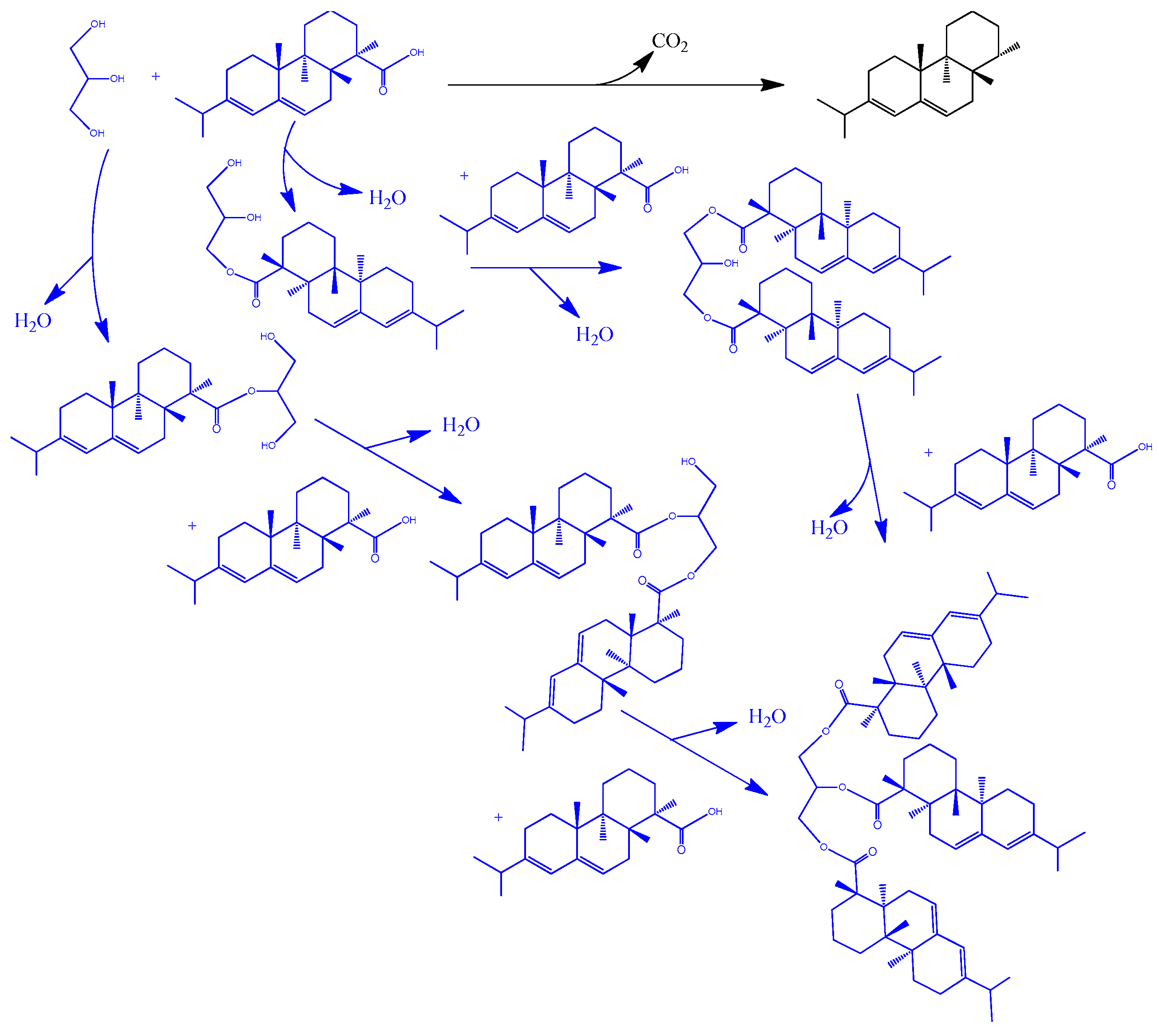 Processes 13 01096 g001