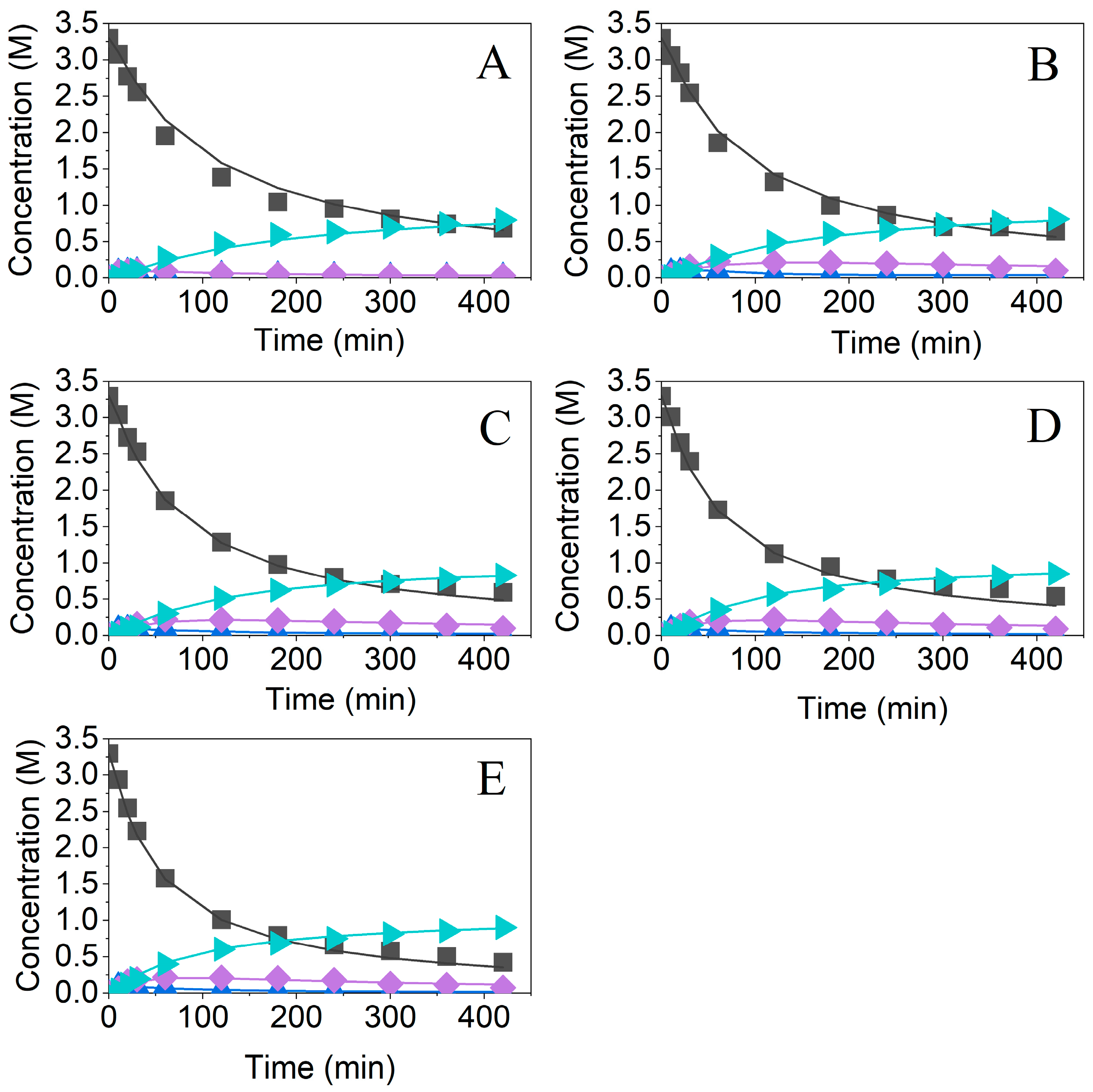 Processes 13 01096 g006