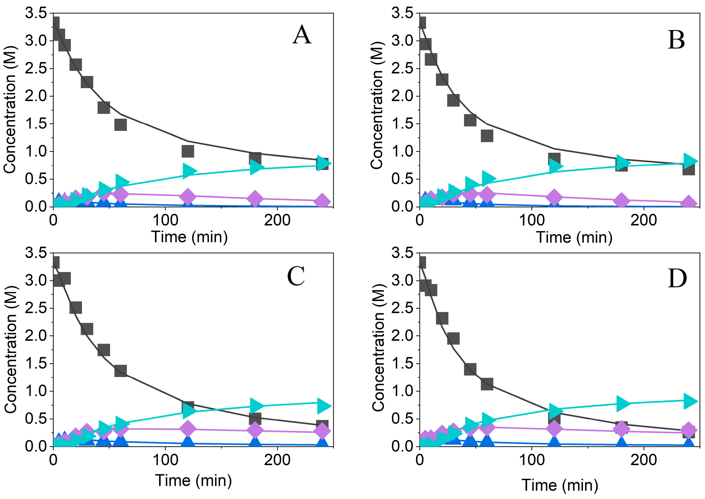 Processes 13 01096 g007