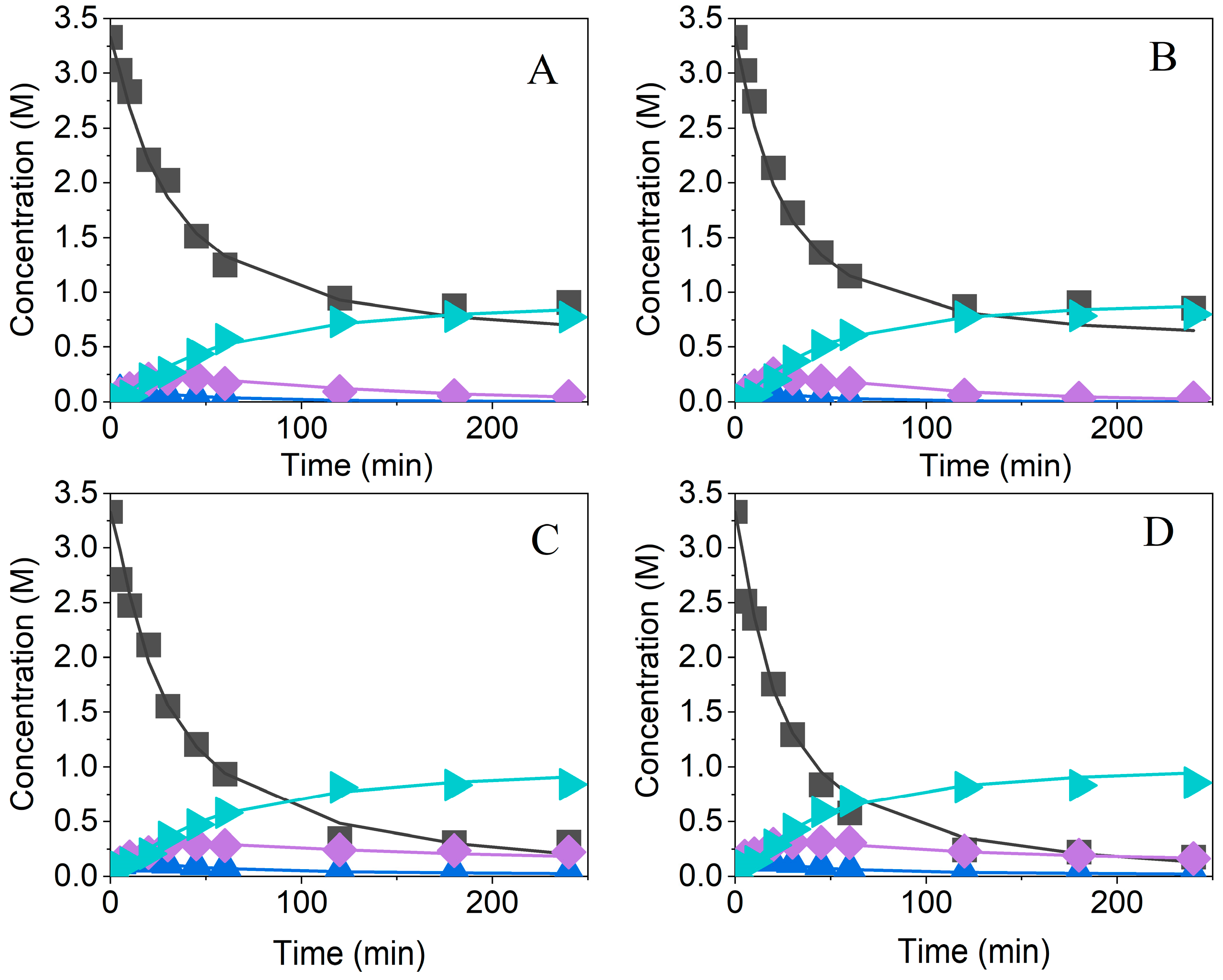 Processes 13 01096 g008