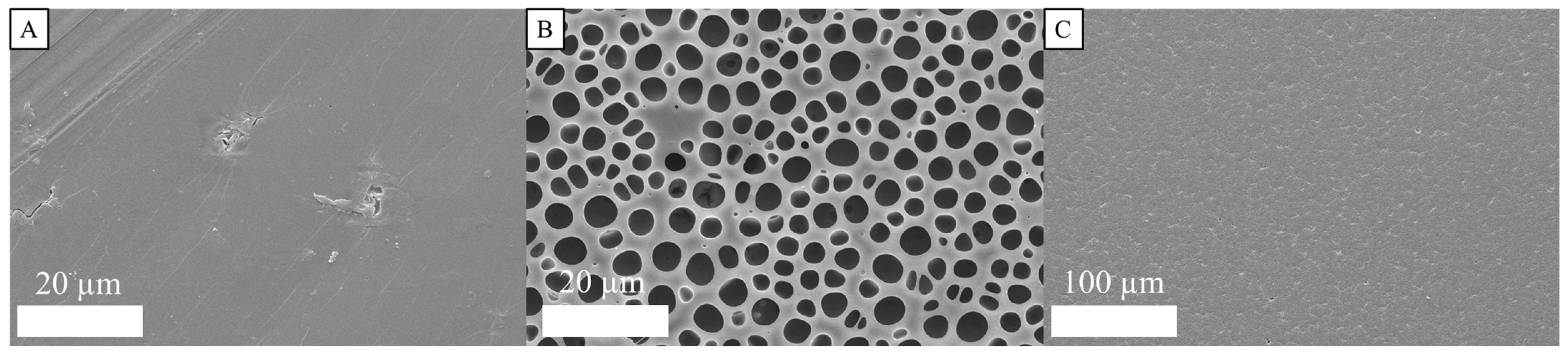Processes 13 01105 g007