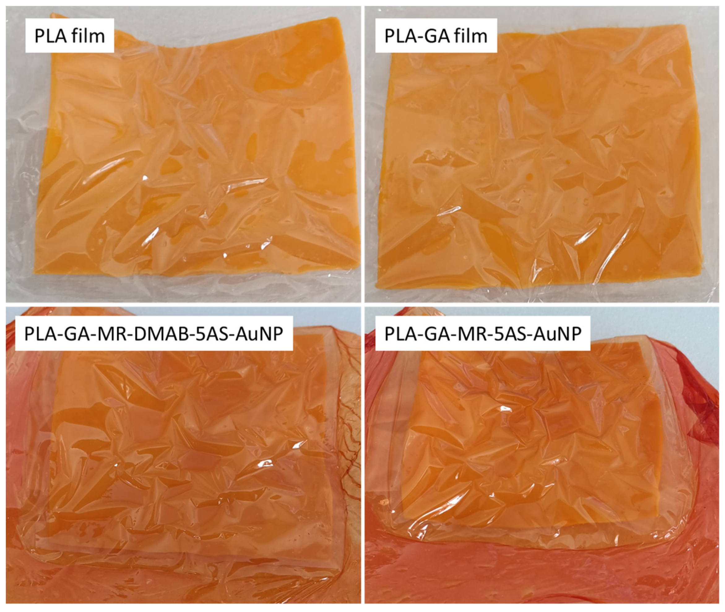 Processes 13 01105 g009