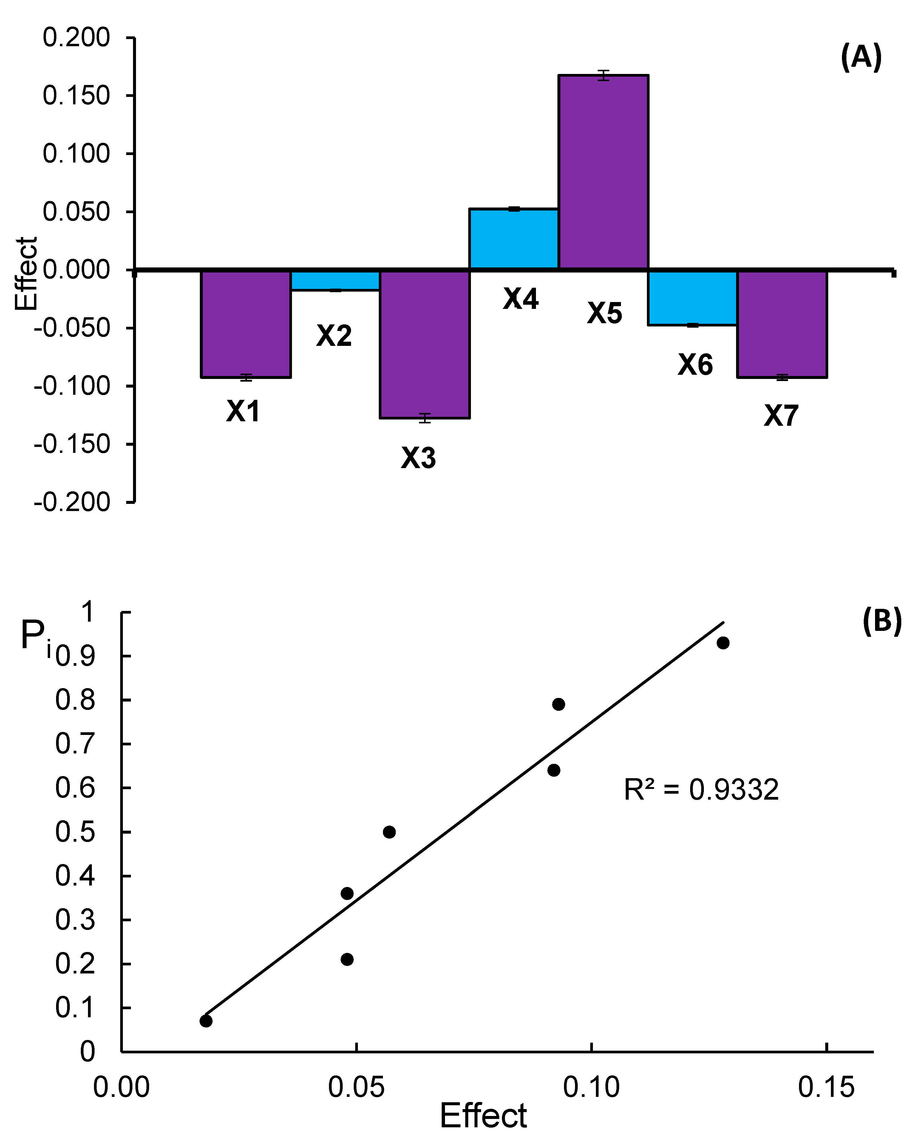 Processes 13 01106 g001