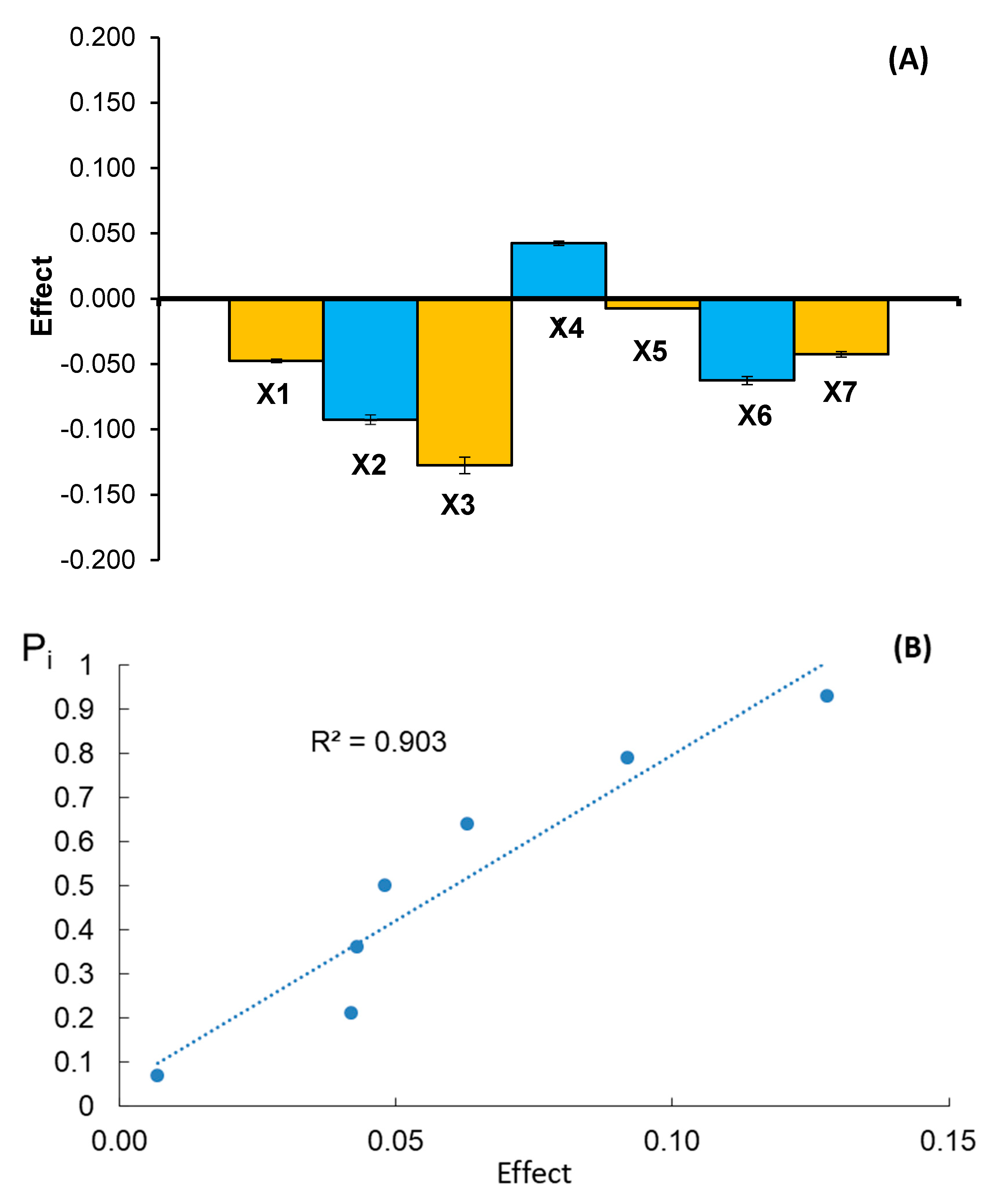 Processes 13 01106 g002
