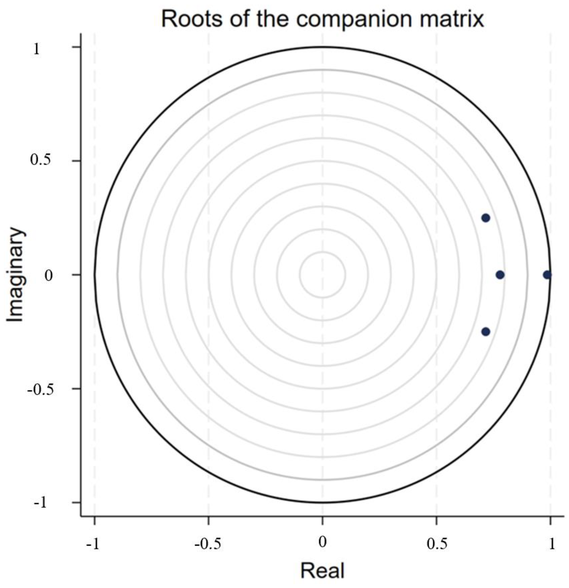 Processes 13 01107 g002