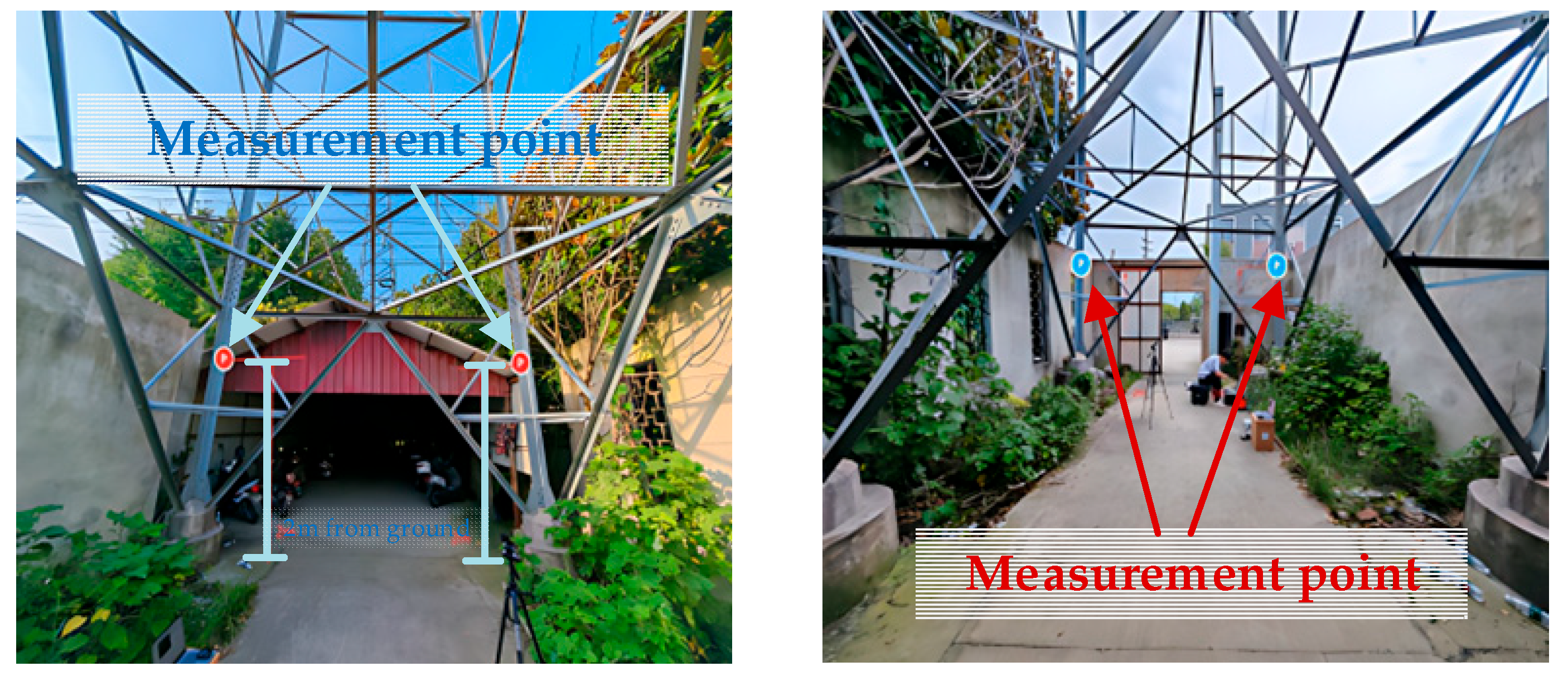 Processes 13 01111 g007