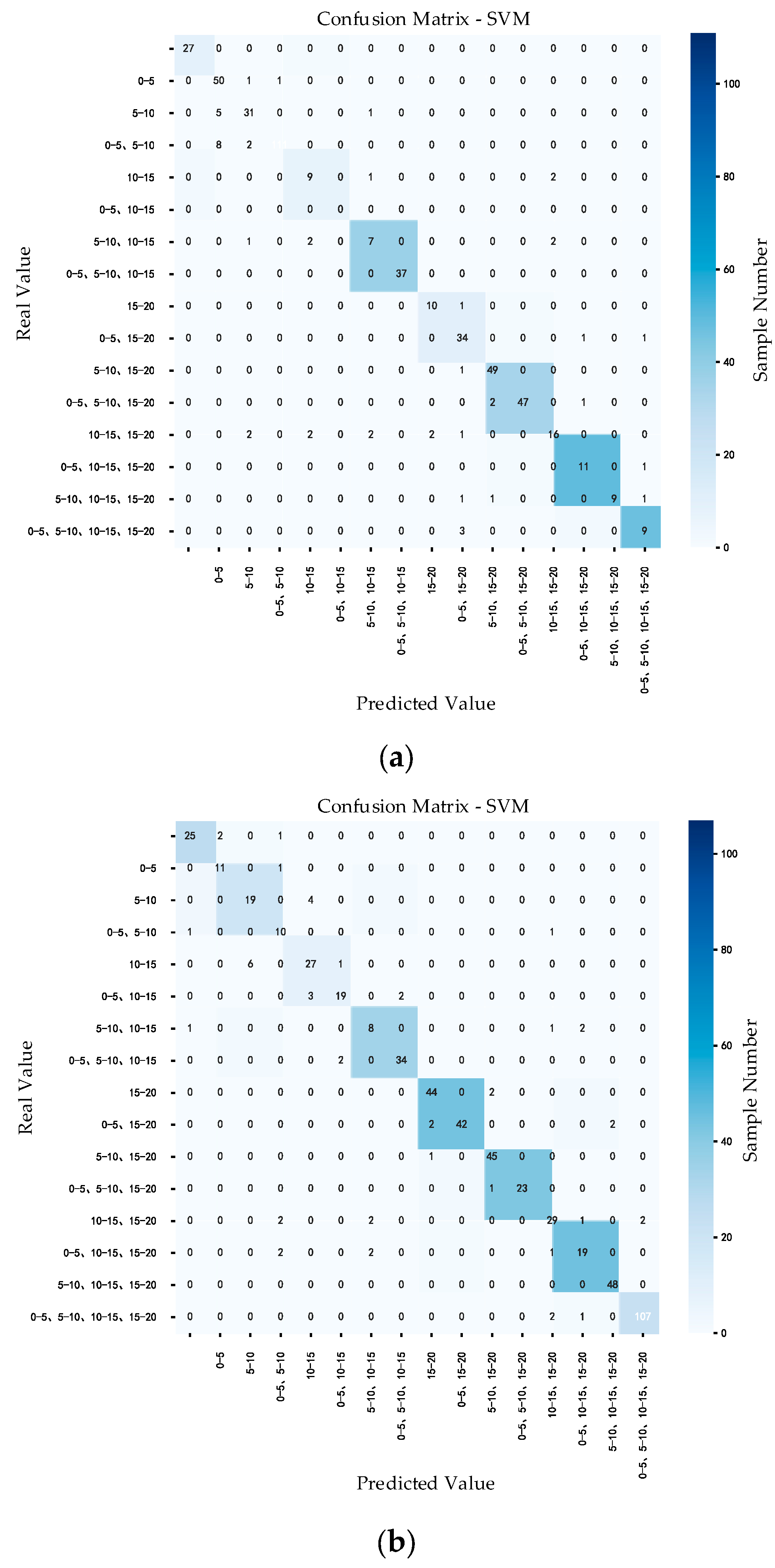 Processes 13 01111 g010