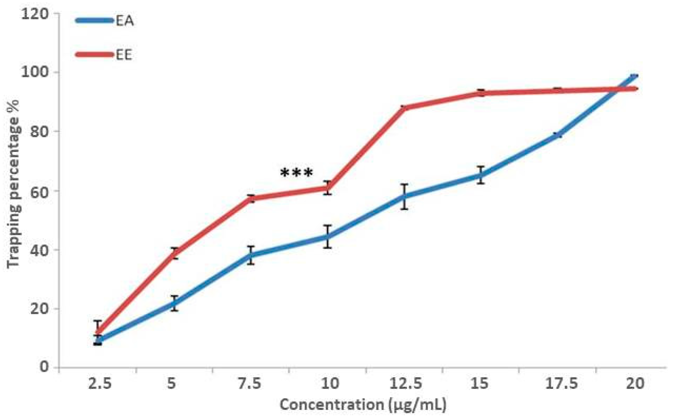 Processes 13 01113 g003 Processes 13 01113 g003