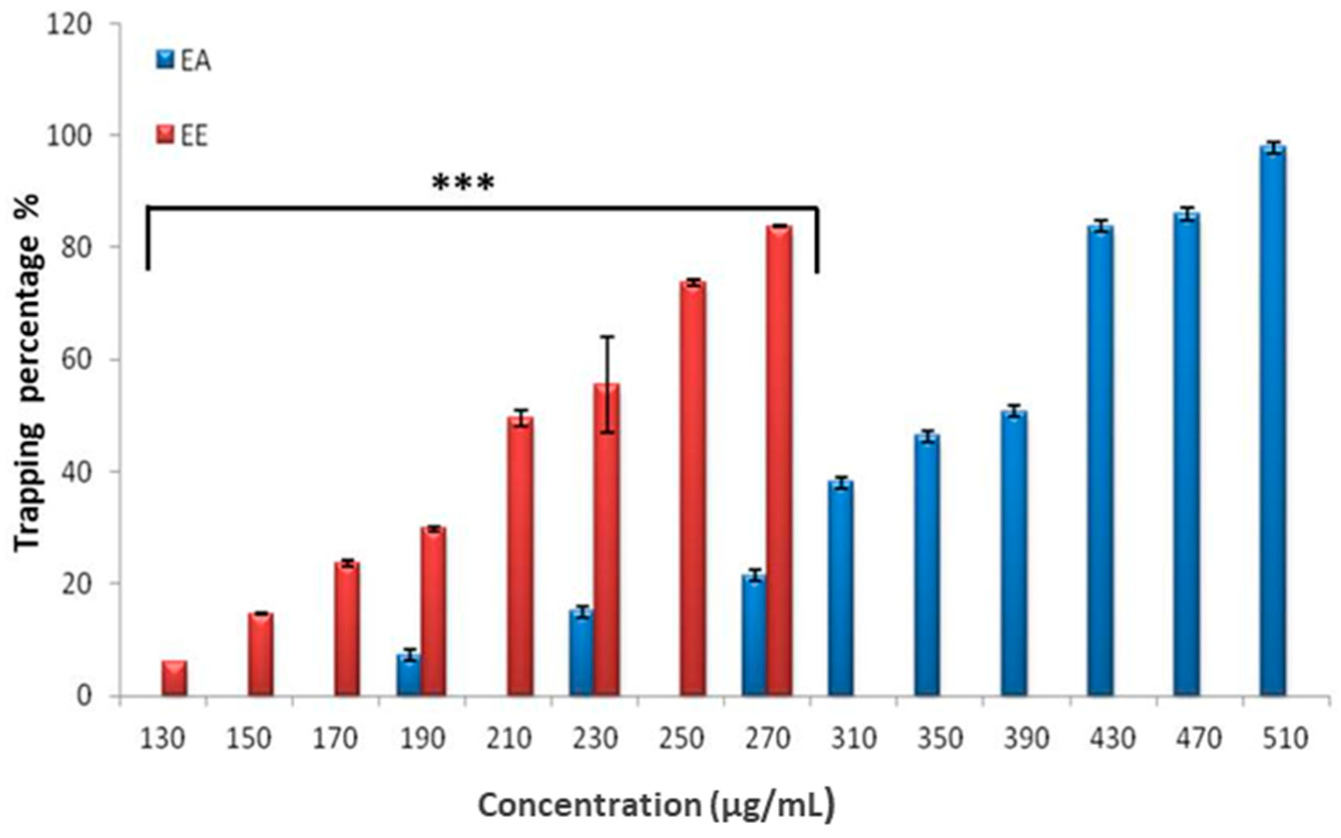 Processes 13 01113 g005 Processes 13 01113 g005