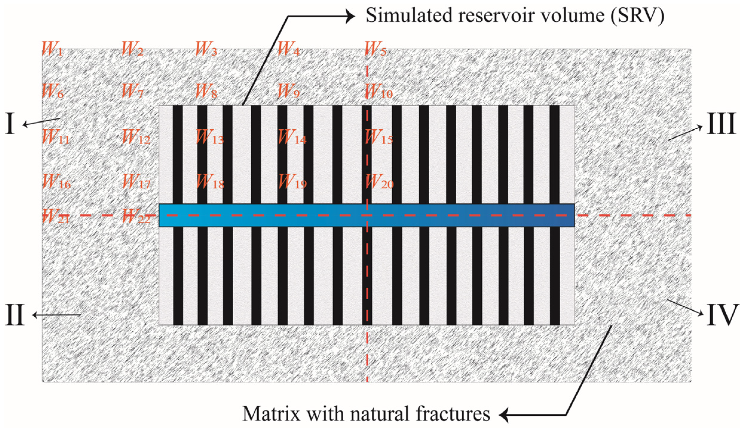 Processes 13 01114 g003