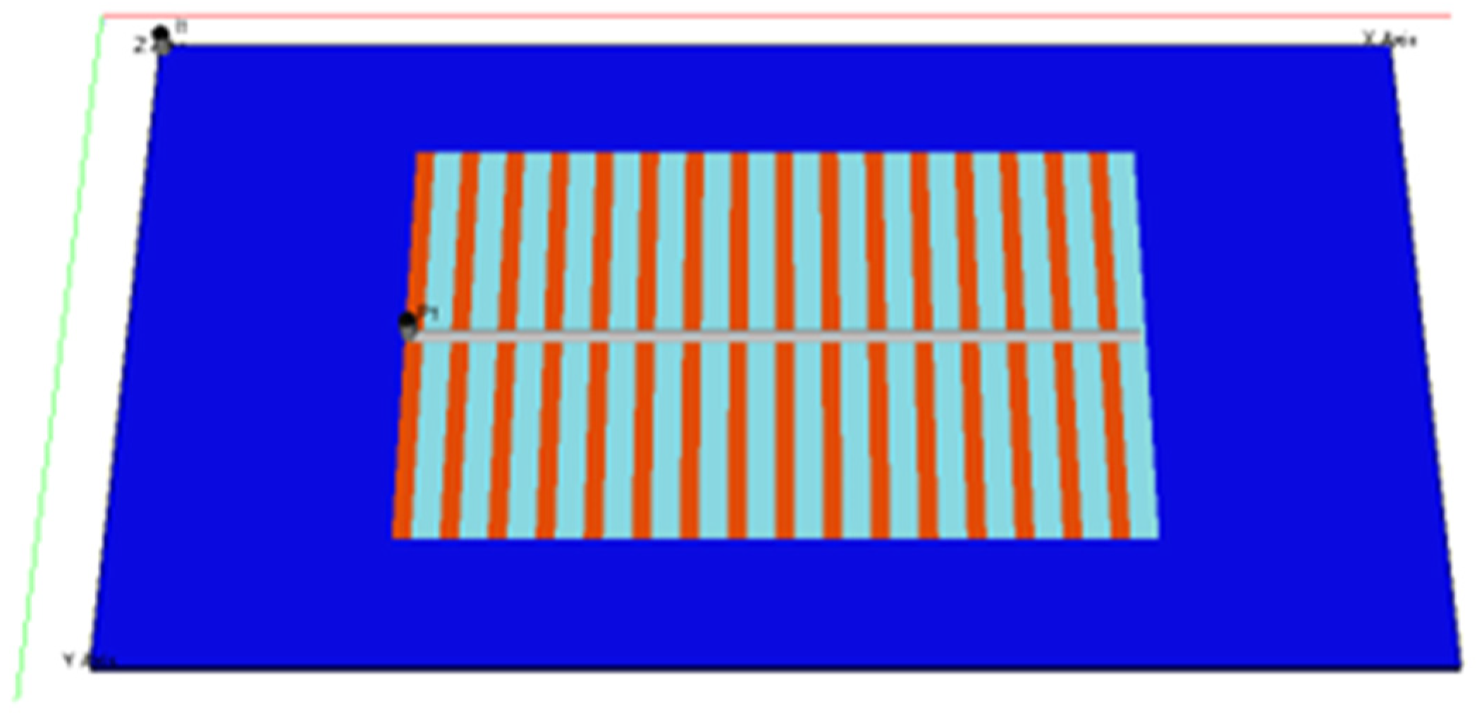 Processes 13 01114 g005