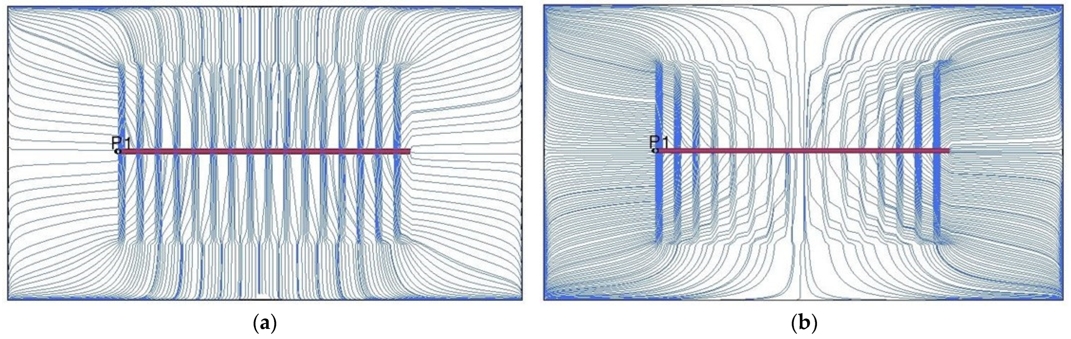 Processes 13 01114 g010