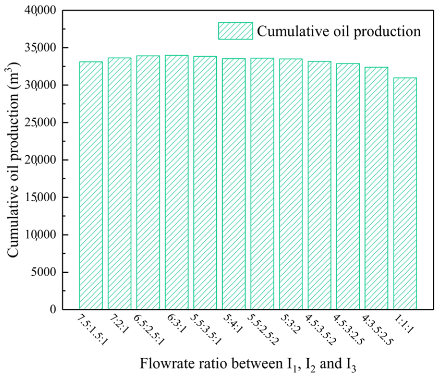 Processes 13 01114 g013