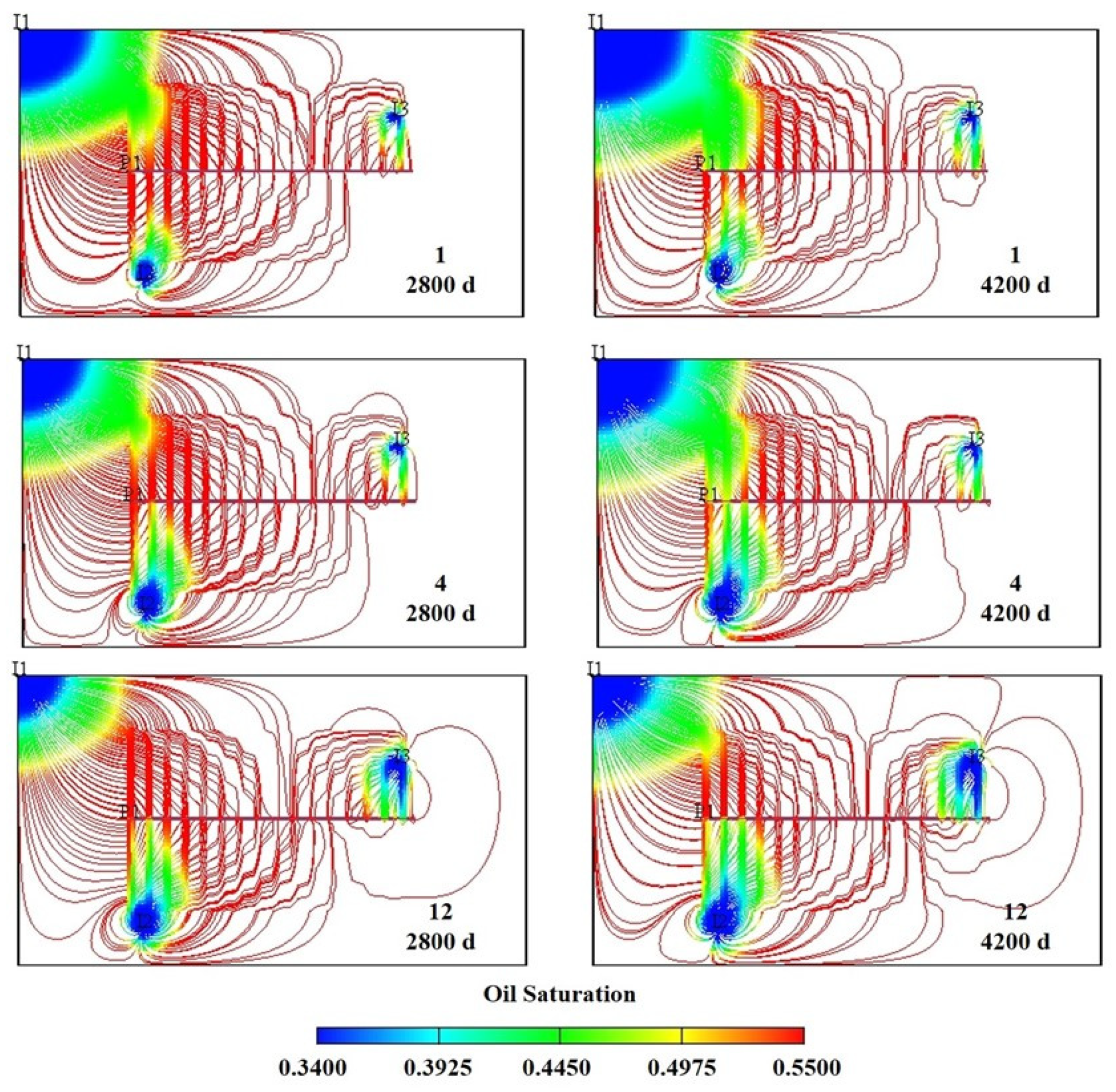Processes 13 01114 g017
