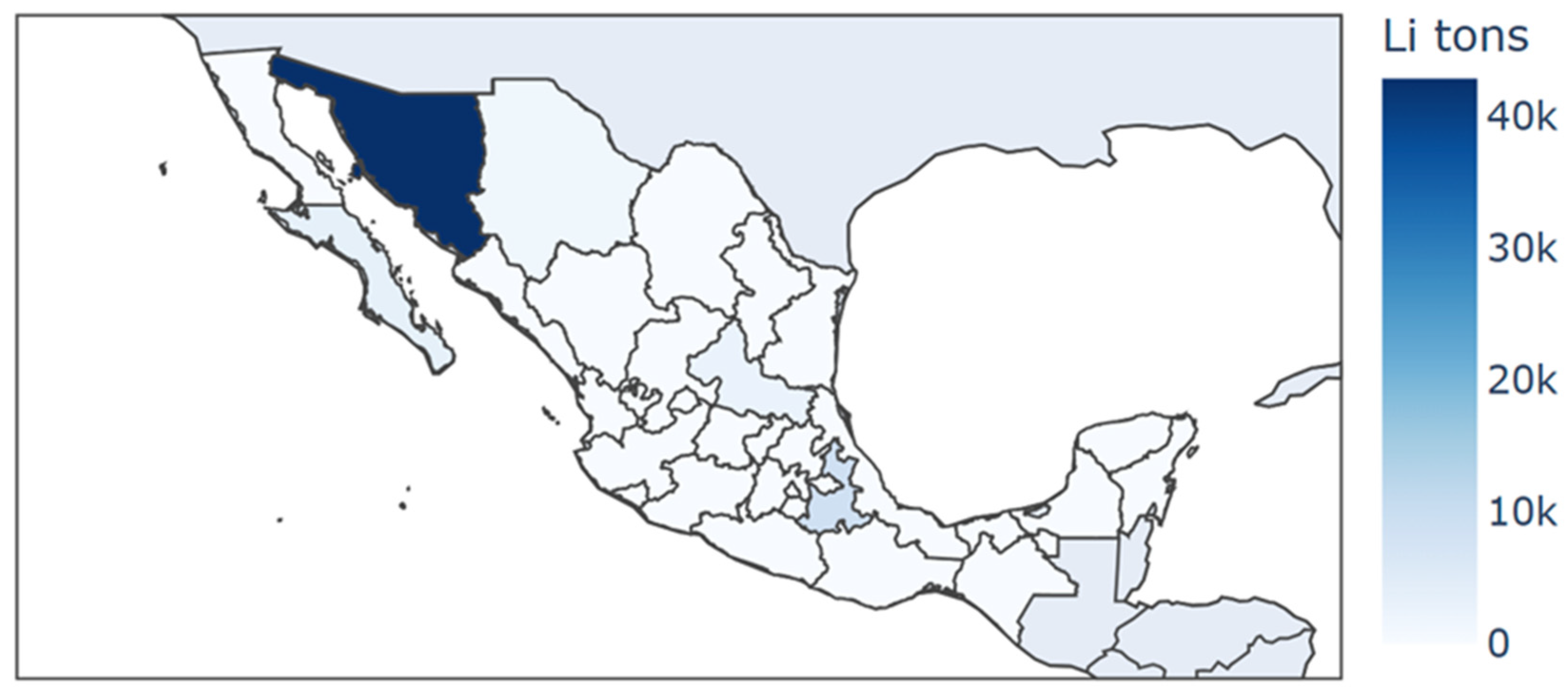 Processes 13 01116 g002