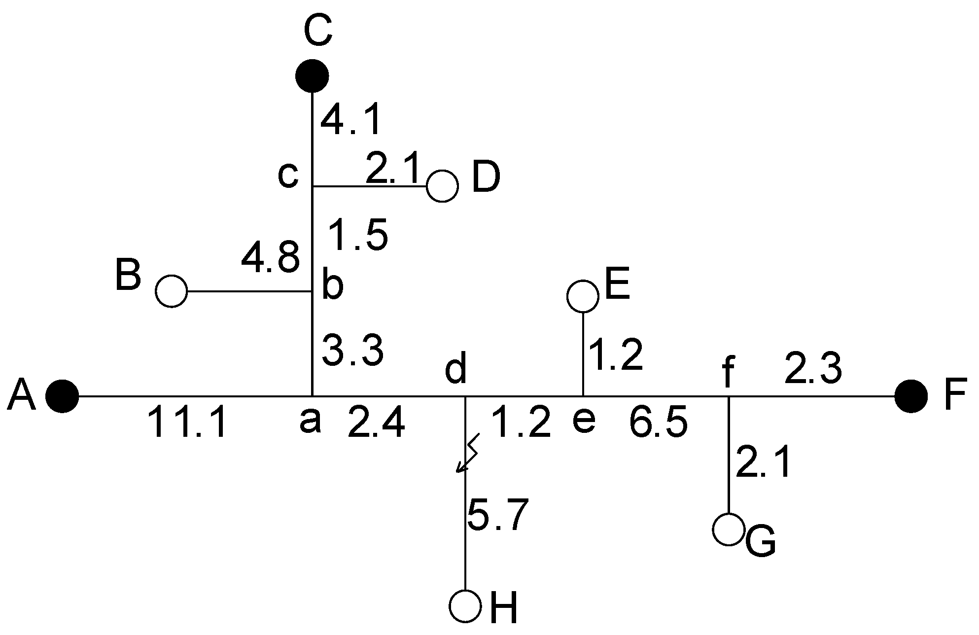 Processes 13 01117 g005
